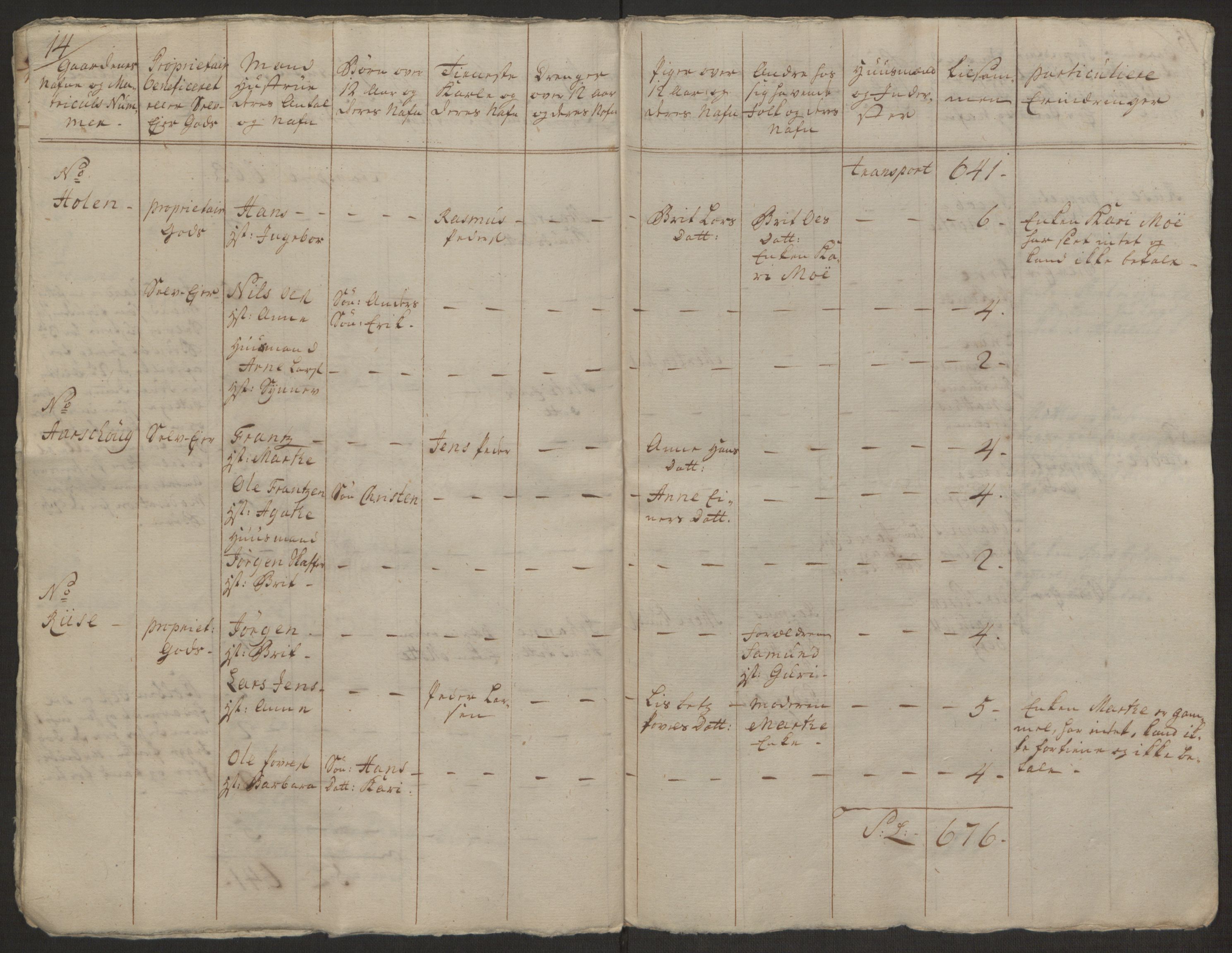 Rentekammeret inntil 1814, Realistisk ordnet avdeling, AV/RA-EA-4070/Ol/L0019: [Gg 10]: Ekstraskatten, 23.09.1762. Sunnmøre, 1762-1763, p. 282