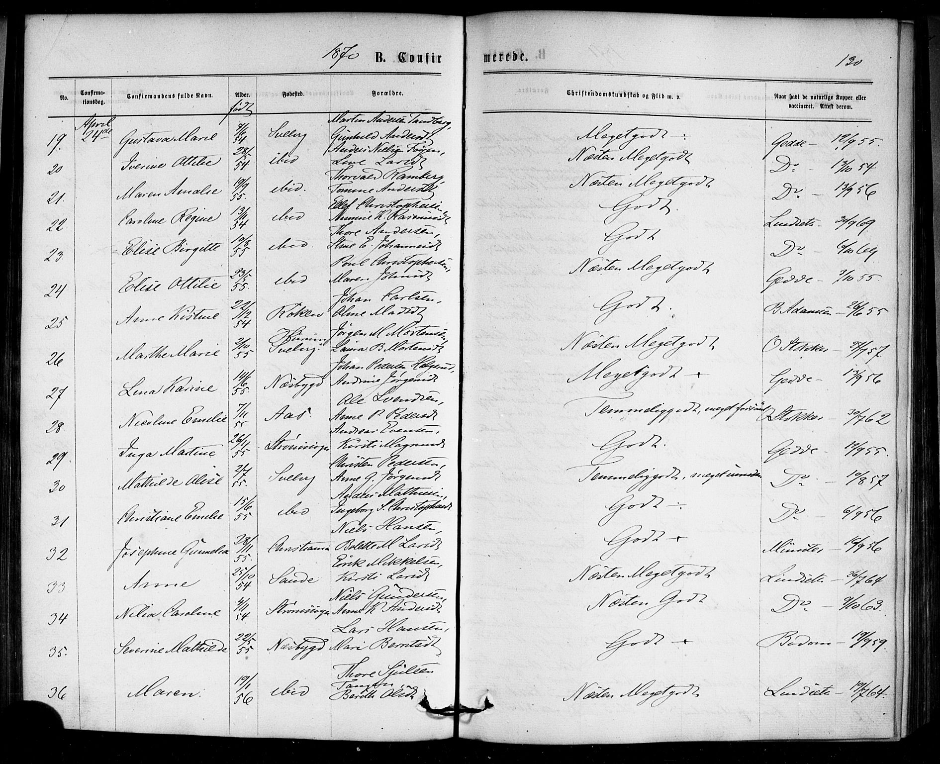 Strømm kirkebøker, AV/SAKO-A-322/F/Fa/L0002: Parish register (official) no. I 2, 1870-1877, p. 130