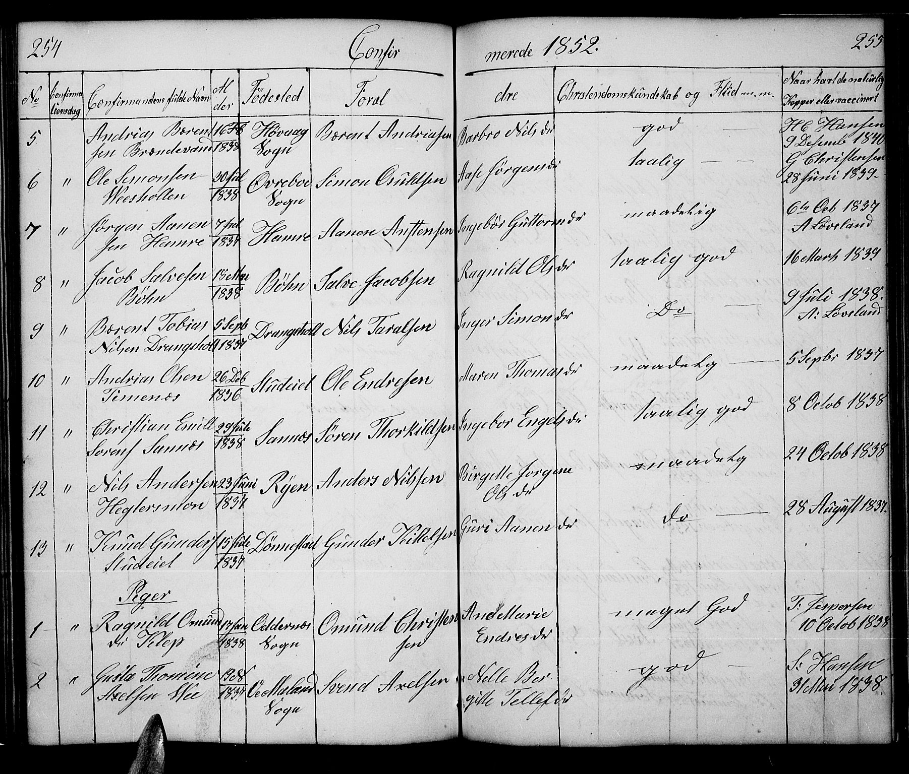 Tveit sokneprestkontor, AV/SAK-1111-0043/F/Fb/L0002: Parish register (copy) no. B 2, 1835-1854, p. 254-255