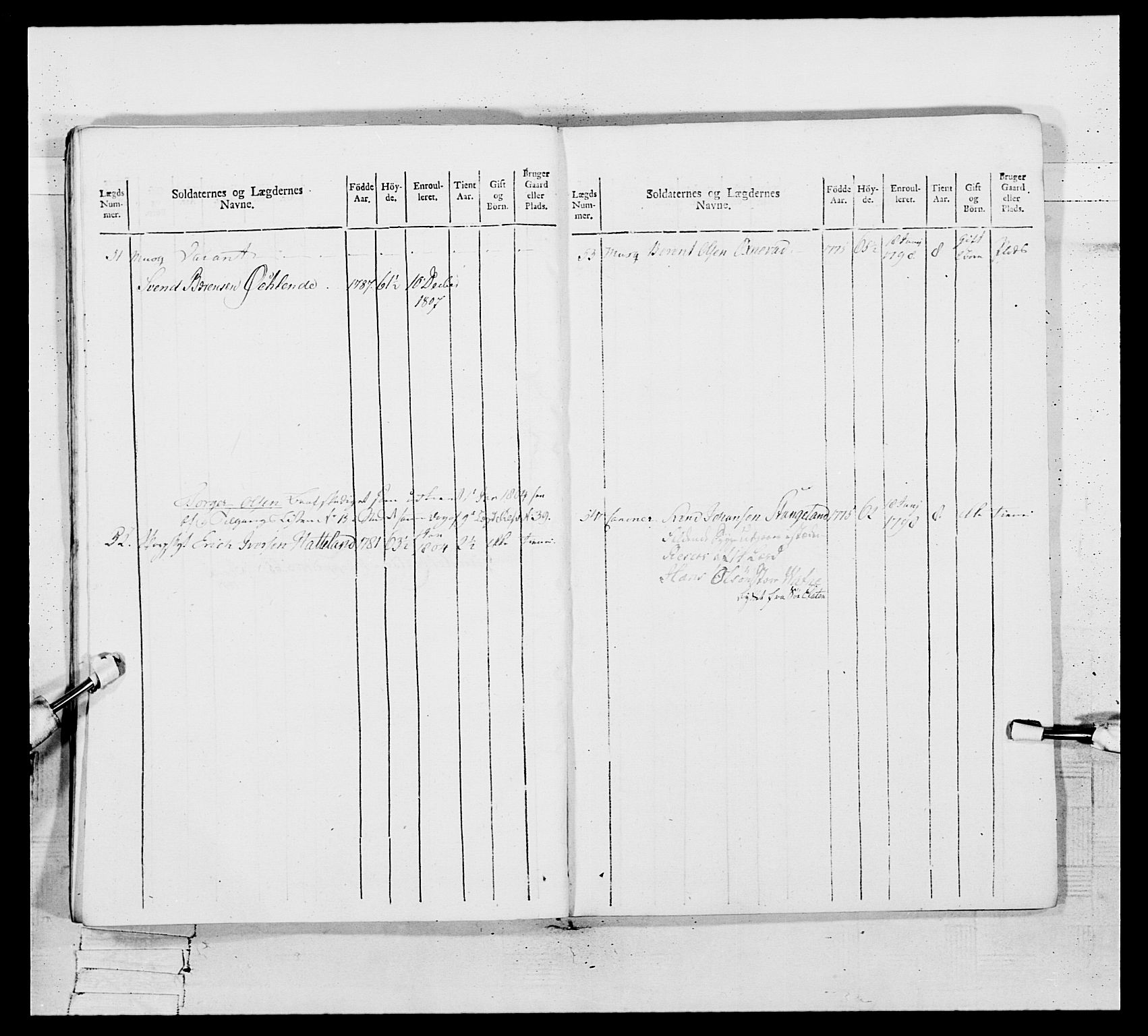 Generalitets- og kommissariatskollegiet, Det kongelige norske kommissariatskollegium, AV/RA-EA-5420/E/Eh/L0109: Vesterlenske nasjonale infanteriregiment, 1806, p. 192