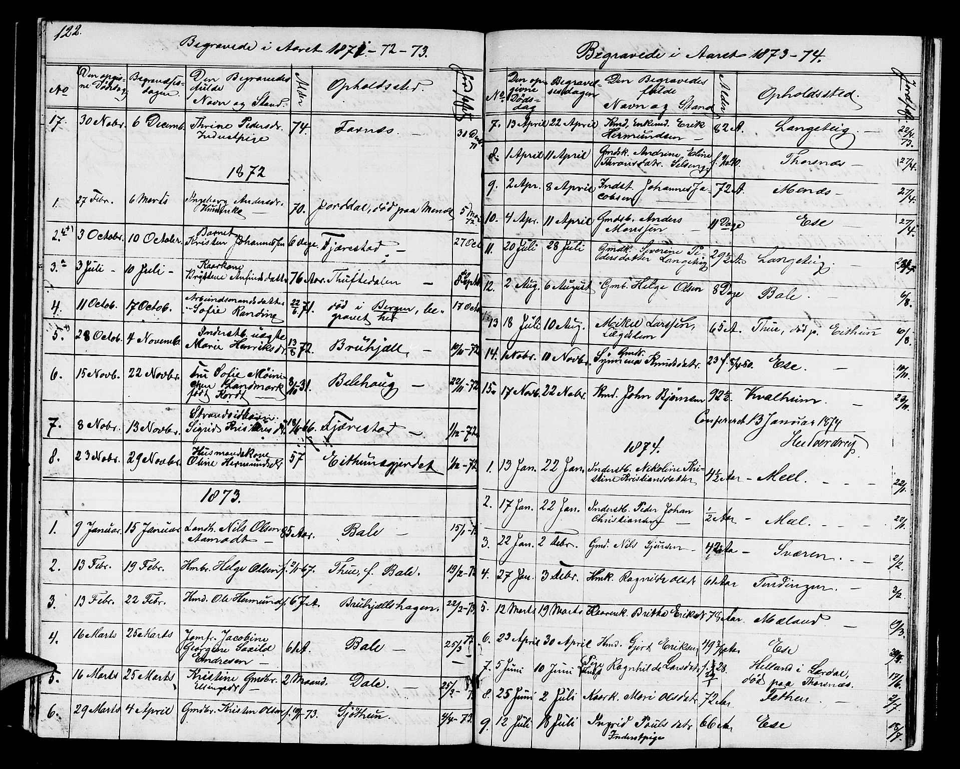 Balestrand sokneprestembete, SAB/A-79601/H/Hab/Haba/L0001: Parish register (copy) no. A 1, 1853-1880, p. 122