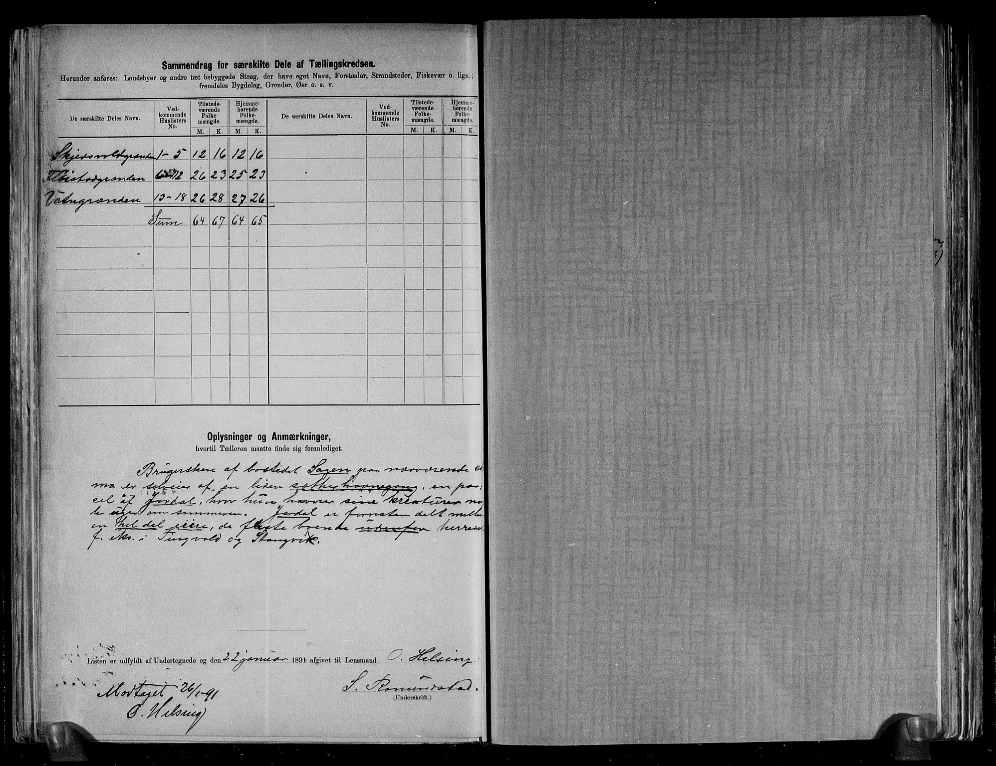 RA, 1891 census for 1559 Straumsnes, 1891, p. 18