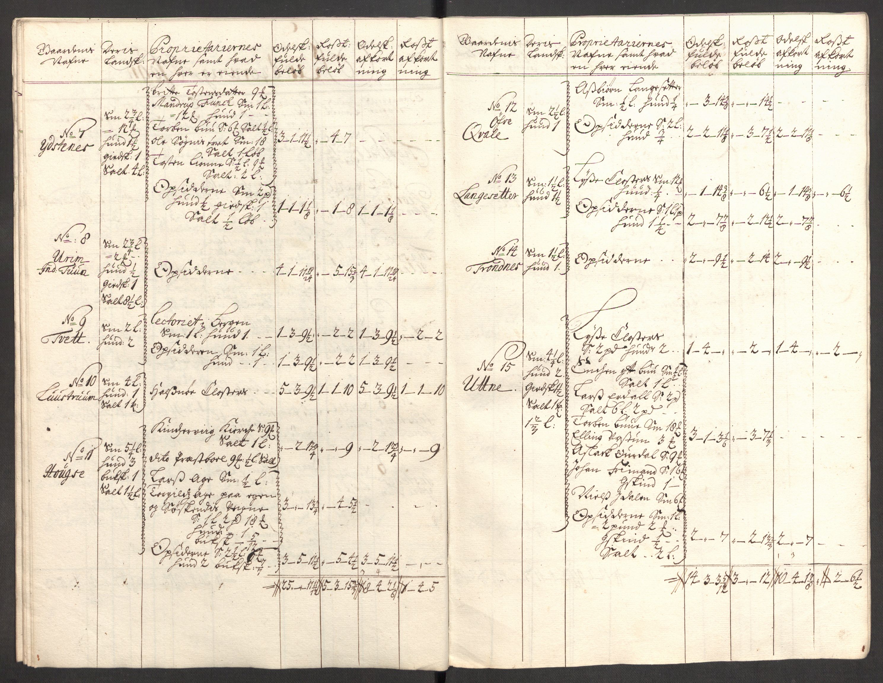 Rentekammeret inntil 1814, Reviderte regnskaper, Fogderegnskap, AV/RA-EA-4092/R48/L2986: Fogderegnskap Sunnhordland og Hardanger, 1709-1710, p. 518