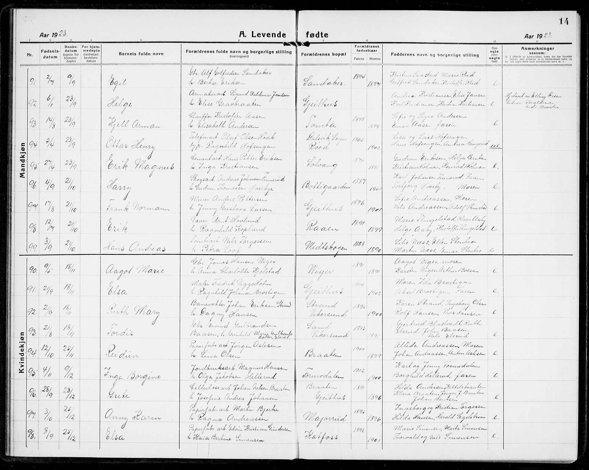 Modum kirkebøker, AV/SAKO-A-234/G/Ga/L0012: Parish register (copy) no. I 12, 1923-1933, p. 14