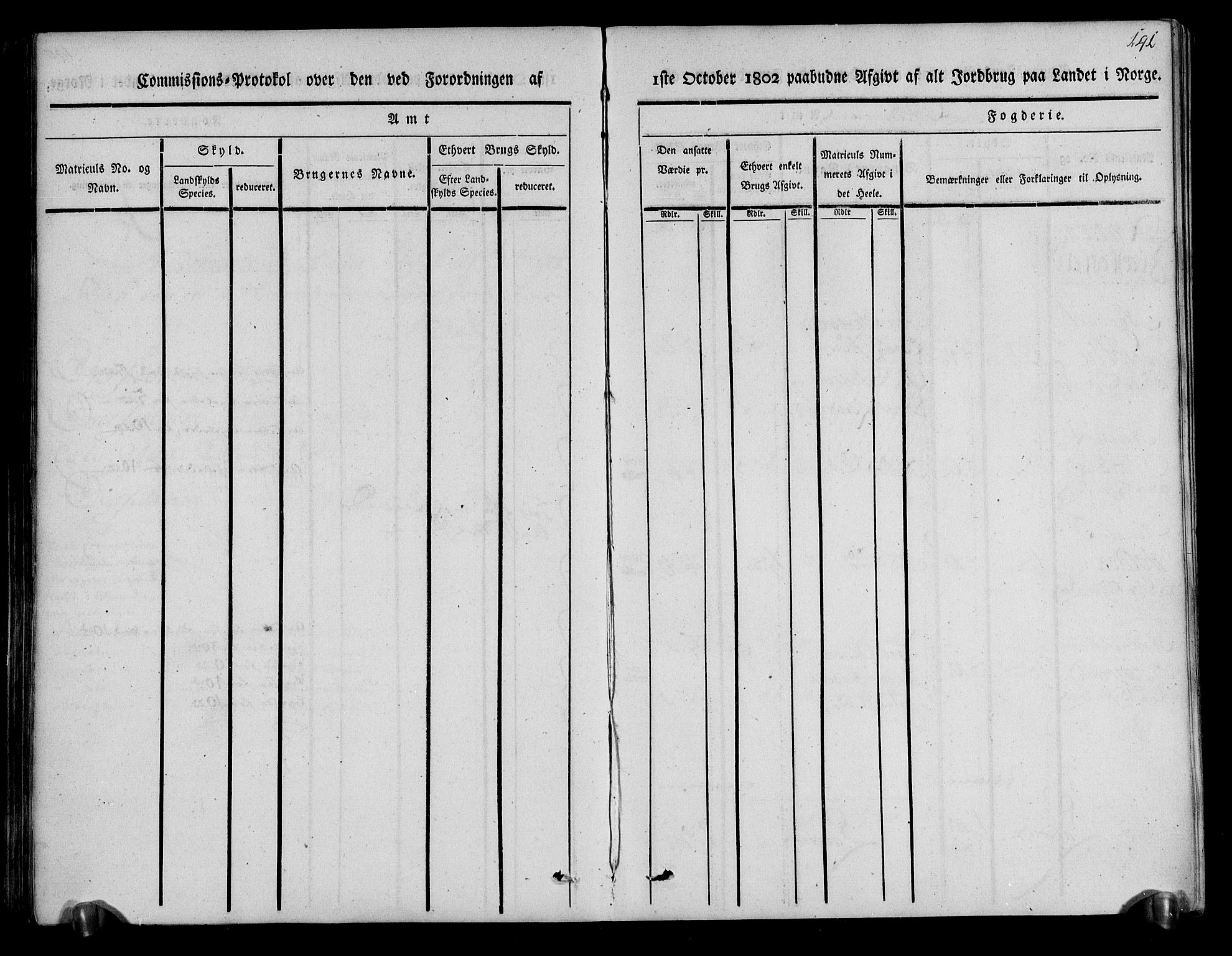 Rentekammeret inntil 1814, Realistisk ordnet avdeling, AV/RA-EA-4070/N/Ne/Nea/L0029: Østerdal fogderi. Kommisjonsprotokoll, 1803, p. 143