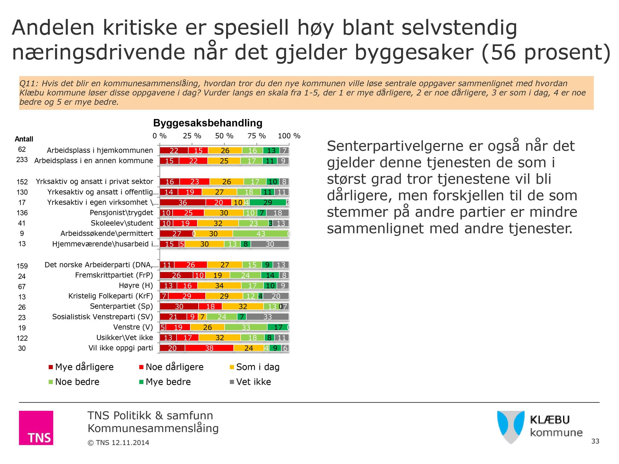 Klæbu Kommune, TRKO/KK/04-UO/L006: Utvalg for oppvekst - Møtedokumenter, 2015, p. 55