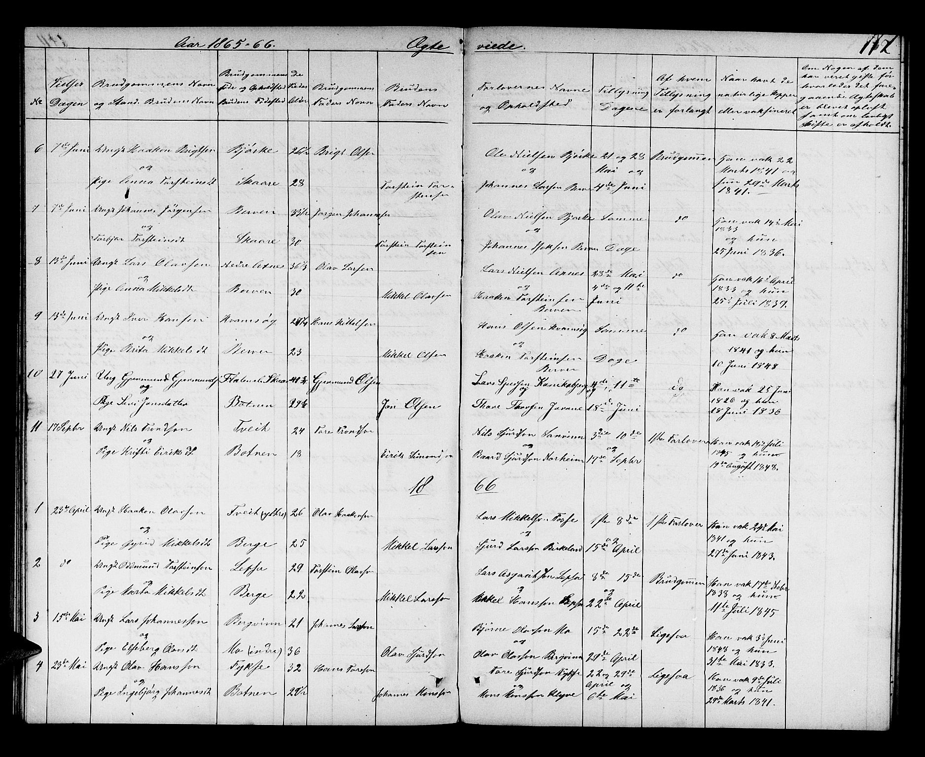 Kvam sokneprestembete, AV/SAB-A-76201/H/Hab: Parish register (copy) no. C 2, 1863-1880, p. 112