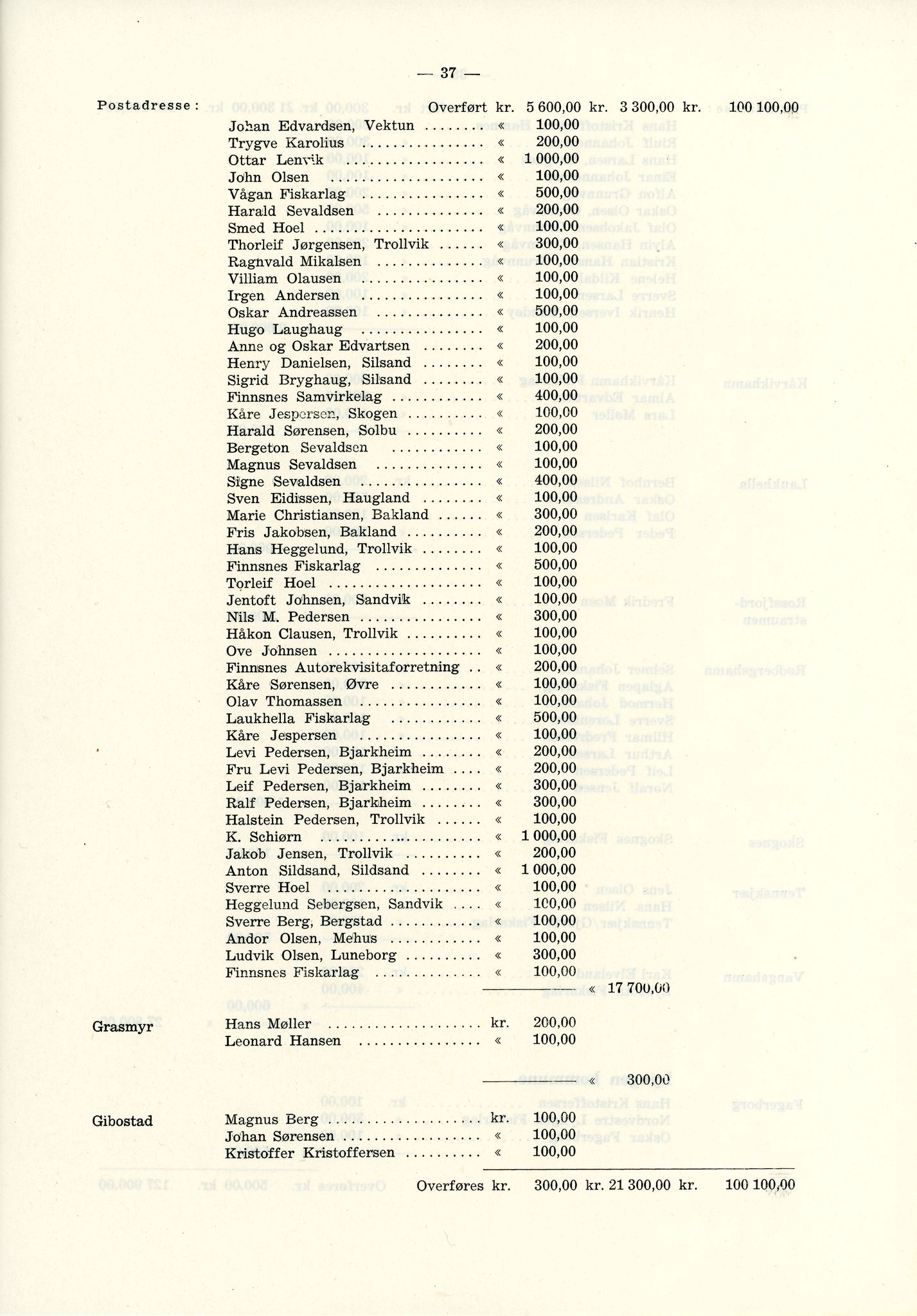 Vardø Fiskersamvirkelag, VAMU/A-0037/D/Da/L0002: Korrespondanse Er-Fi, 1946-1951