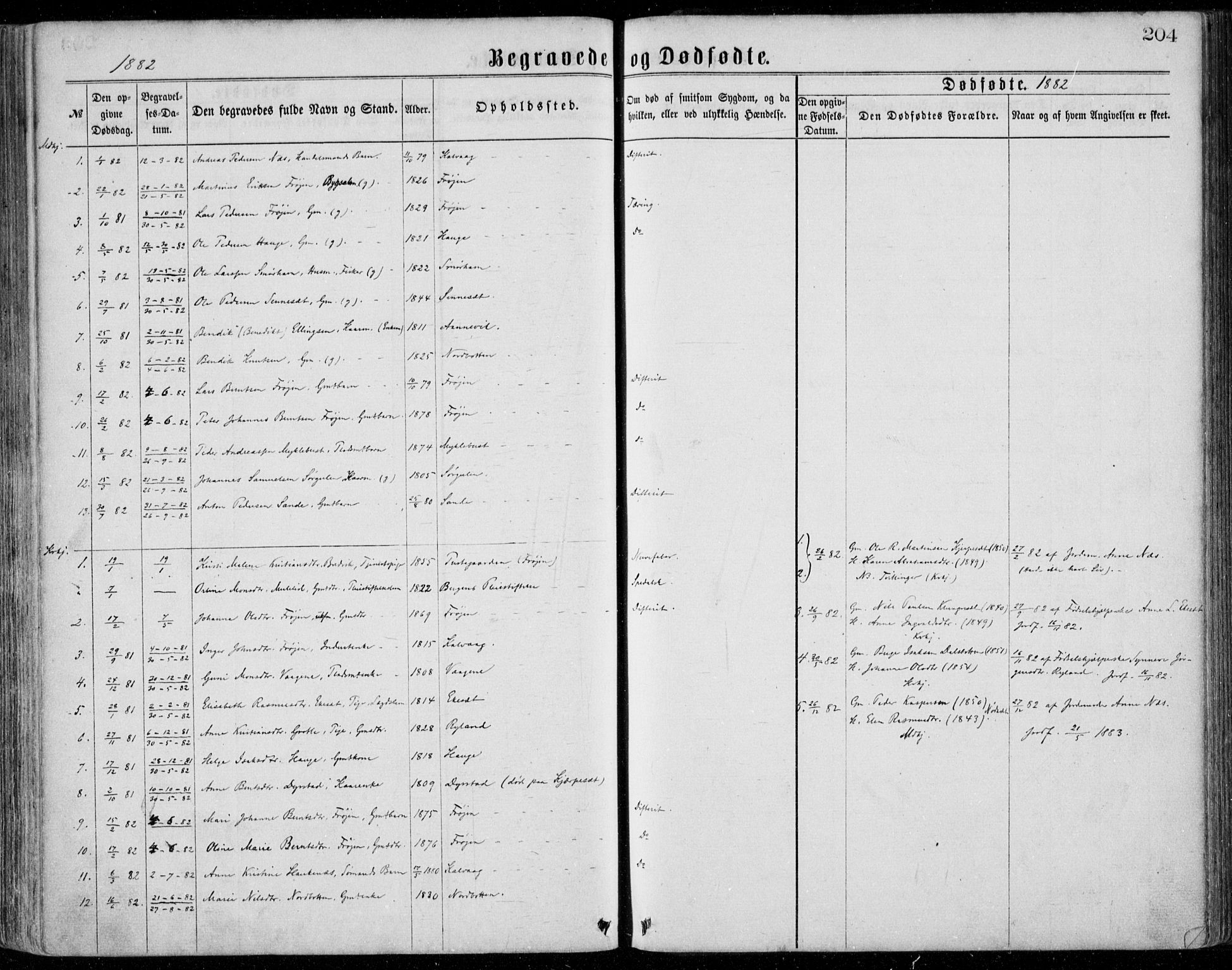 Bremanger sokneprestembete, SAB/A-82201/H/Haa/Haaa/L0001: Parish register (official) no. A  1, 1864-1883, p. 204
