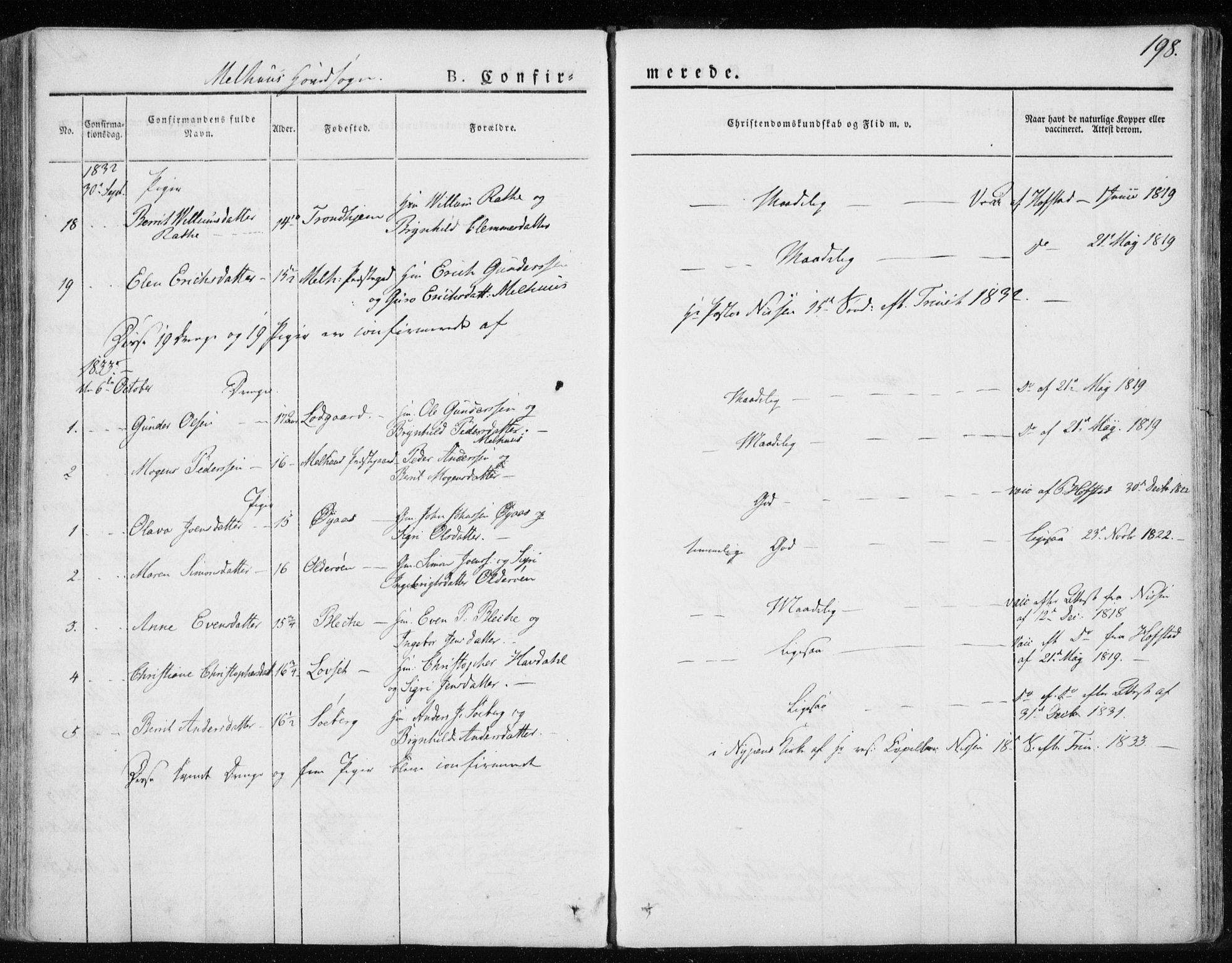 Ministerialprotokoller, klokkerbøker og fødselsregistre - Sør-Trøndelag, SAT/A-1456/691/L1069: Parish register (official) no. 691A04, 1826-1841, p. 198