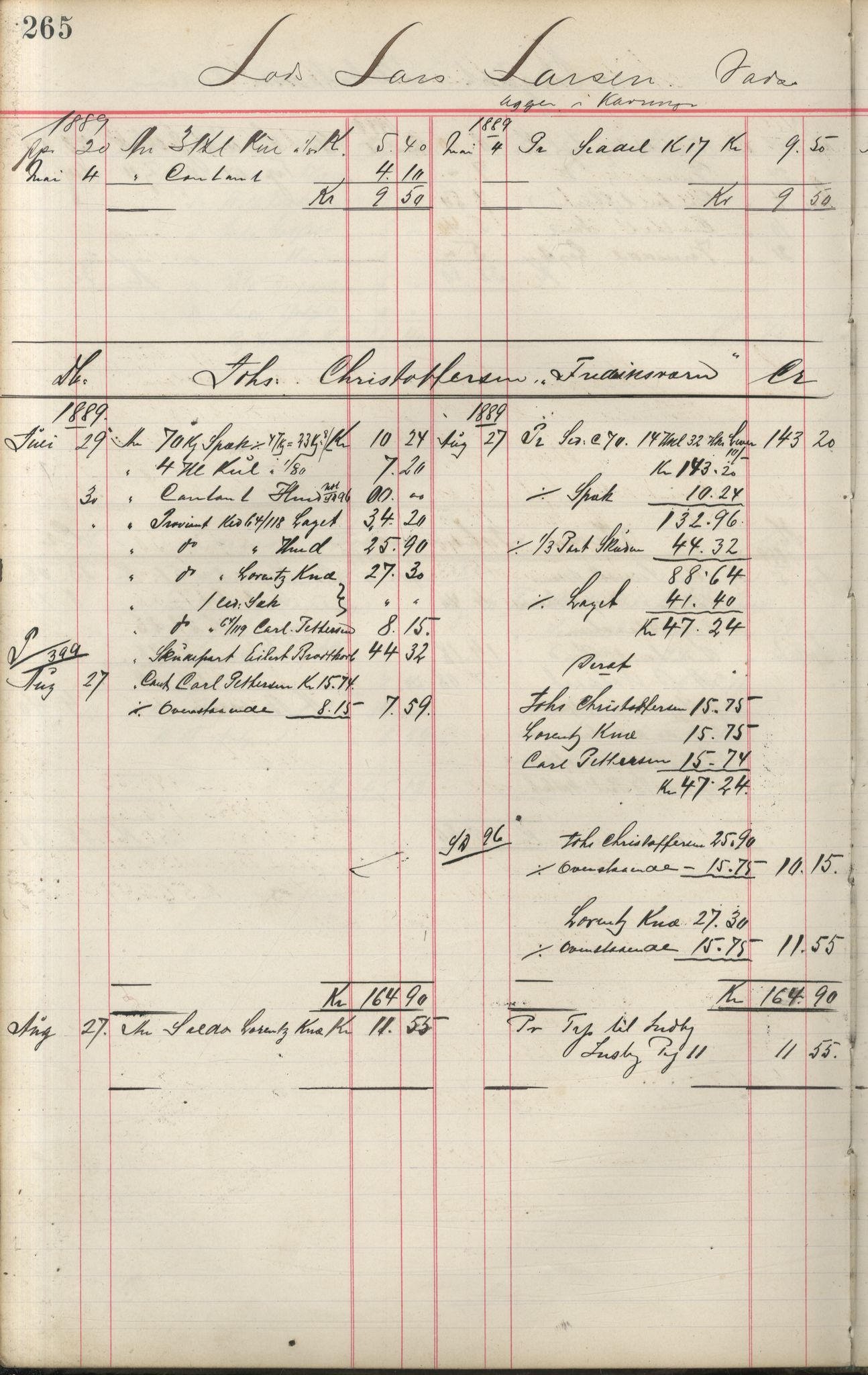 Brodtkorb handel A/S, VAMU/A-0001/F/Fa/L0001/0002: Kompanibøker. Innensogns / Compagnibog for Indensogns Fiskere No 11, 1887-1889, p. 265