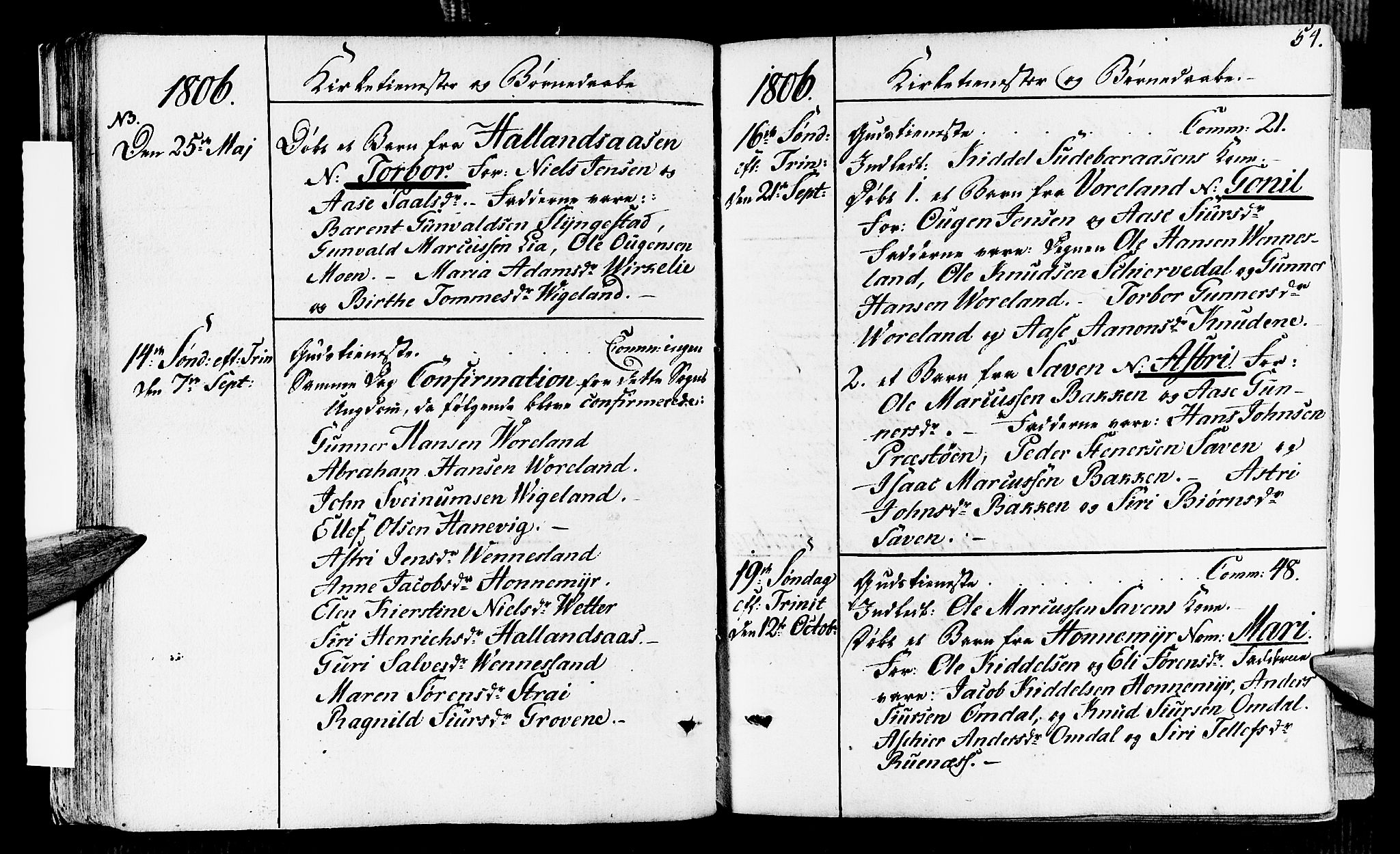 Vennesla sokneprestkontor, AV/SAK-1111-0045/Fa/Fab/L0002: Parish register (official) no. A 2, 1794-1834, p. 54