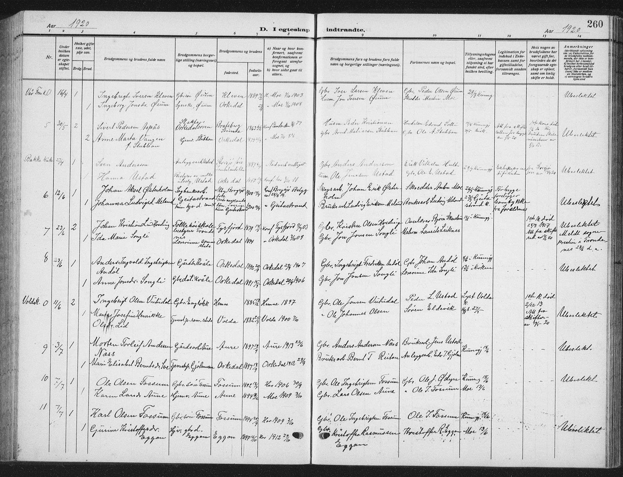 Ministerialprotokoller, klokkerbøker og fødselsregistre - Sør-Trøndelag, SAT/A-1456/668/L0820: Parish register (copy) no. 668C09, 1912-1936, p. 260