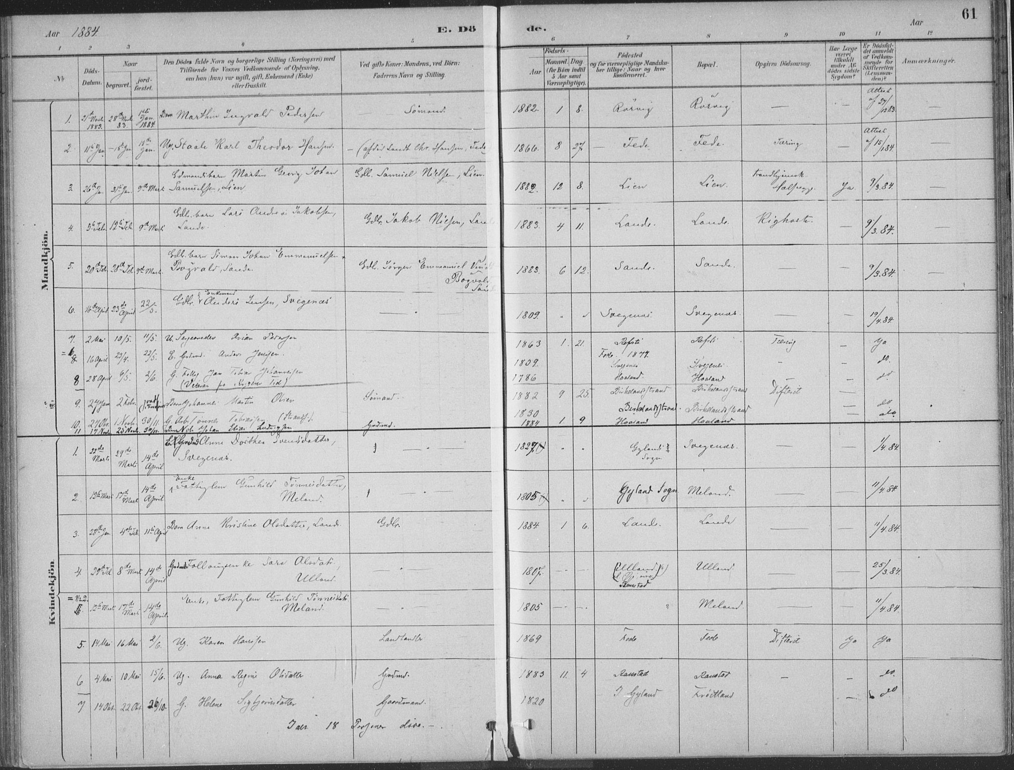 Kvinesdal sokneprestkontor, SAK/1111-0026/F/Fa/Faa/L0004: Parish register (official) no. A 4, 1882-1897, p. 61