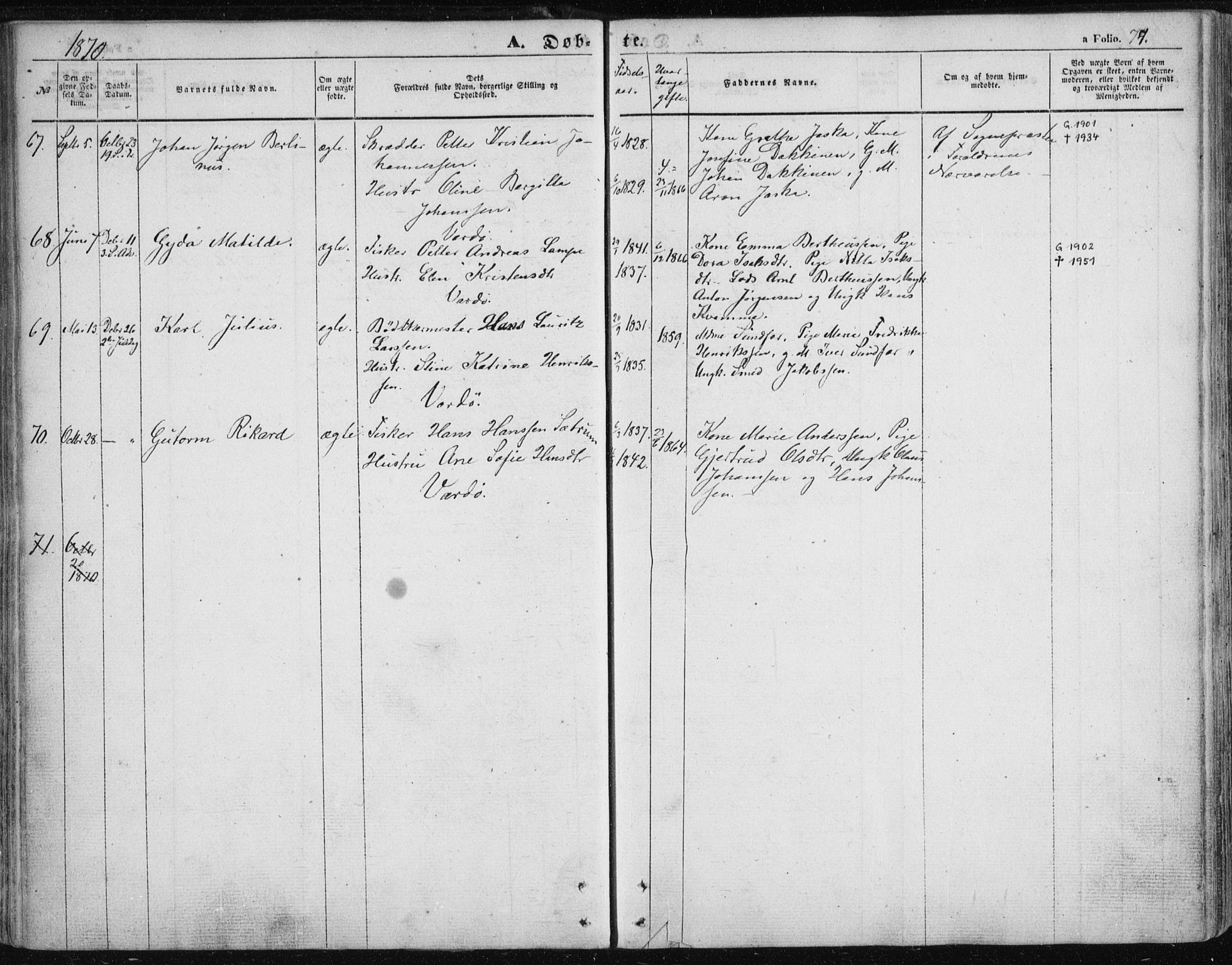 Vardø sokneprestkontor, SATØ/S-1332/H/Ha/L0004kirke: Parish register (official) no. 4, 1862-1871, p. 77