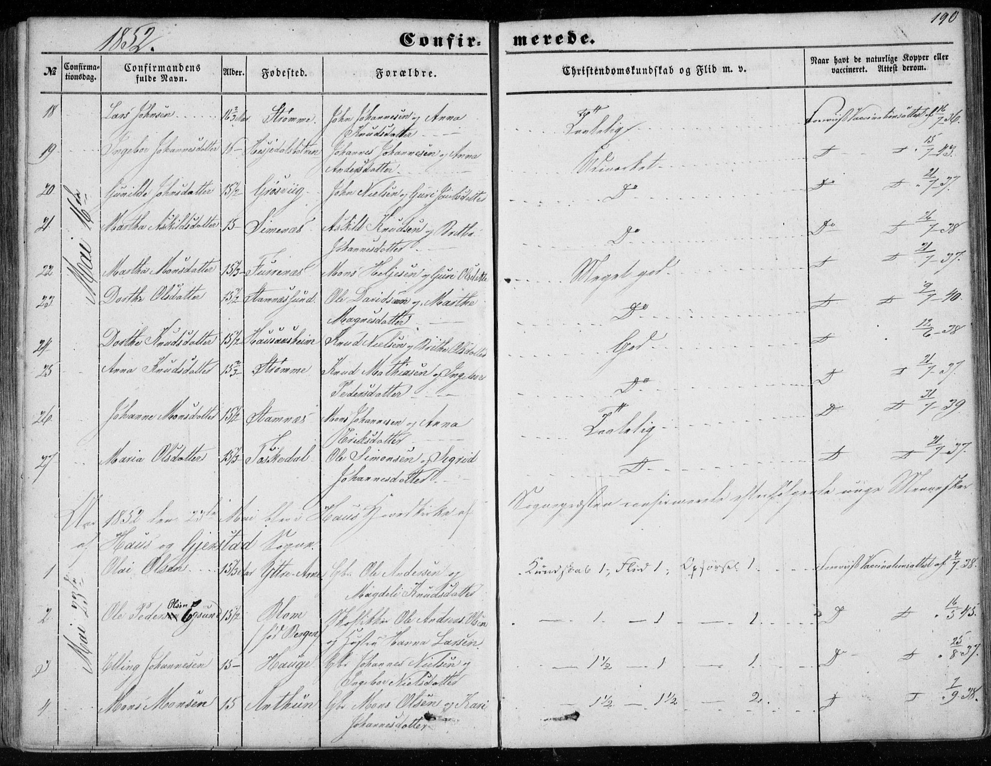 Haus sokneprestembete, AV/SAB-A-75601/H/Haa: Parish register (official) no. A 16 I, 1848-1857, p. 190