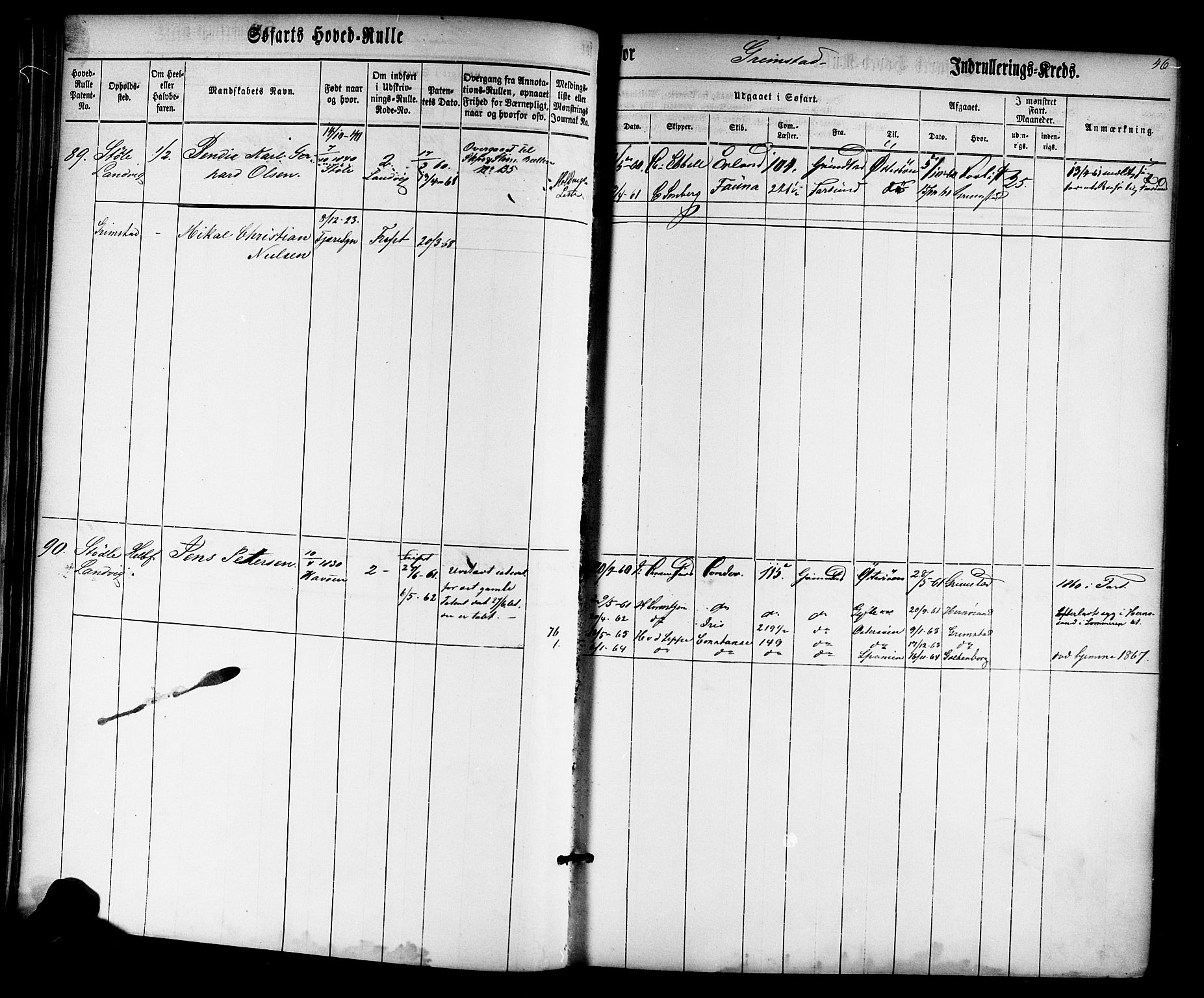 Grimstad mønstringskrets, AV/SAK-2031-0013/F/Fb/L0008: Hovedrulle nr 1-766, V-21, 1860-1869, p. 47