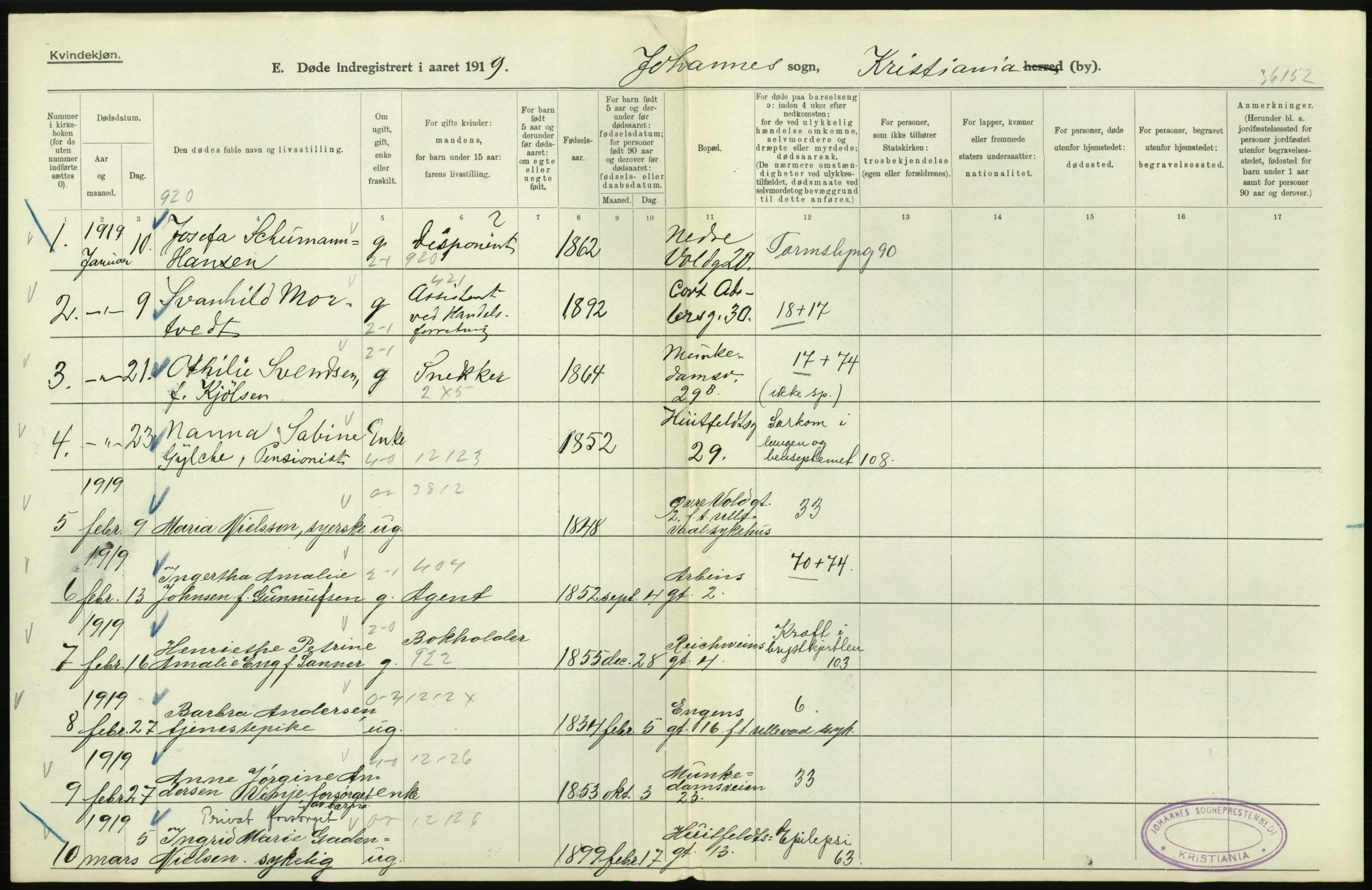 Statistisk sentralbyrå, Sosiodemografiske emner, Befolkning, AV/RA-S-2228/D/Df/Dfb/Dfbi/L0011: Kristiania: Døde, dødfødte, 1919