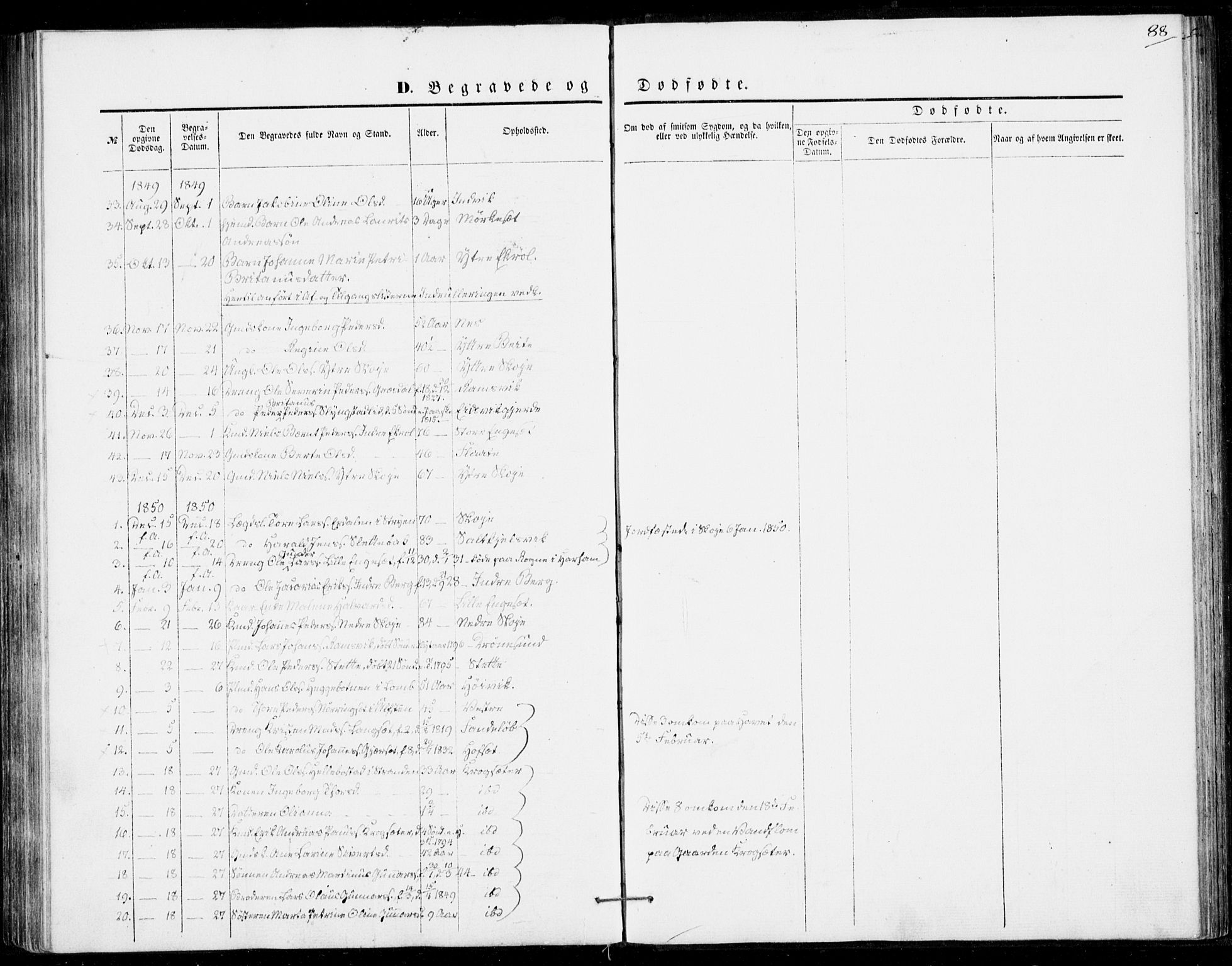 Ministerialprotokoller, klokkerbøker og fødselsregistre - Møre og Romsdal, SAT/A-1454/524/L0353: Parish register (official) no. 524A05, 1848-1856, p. 88