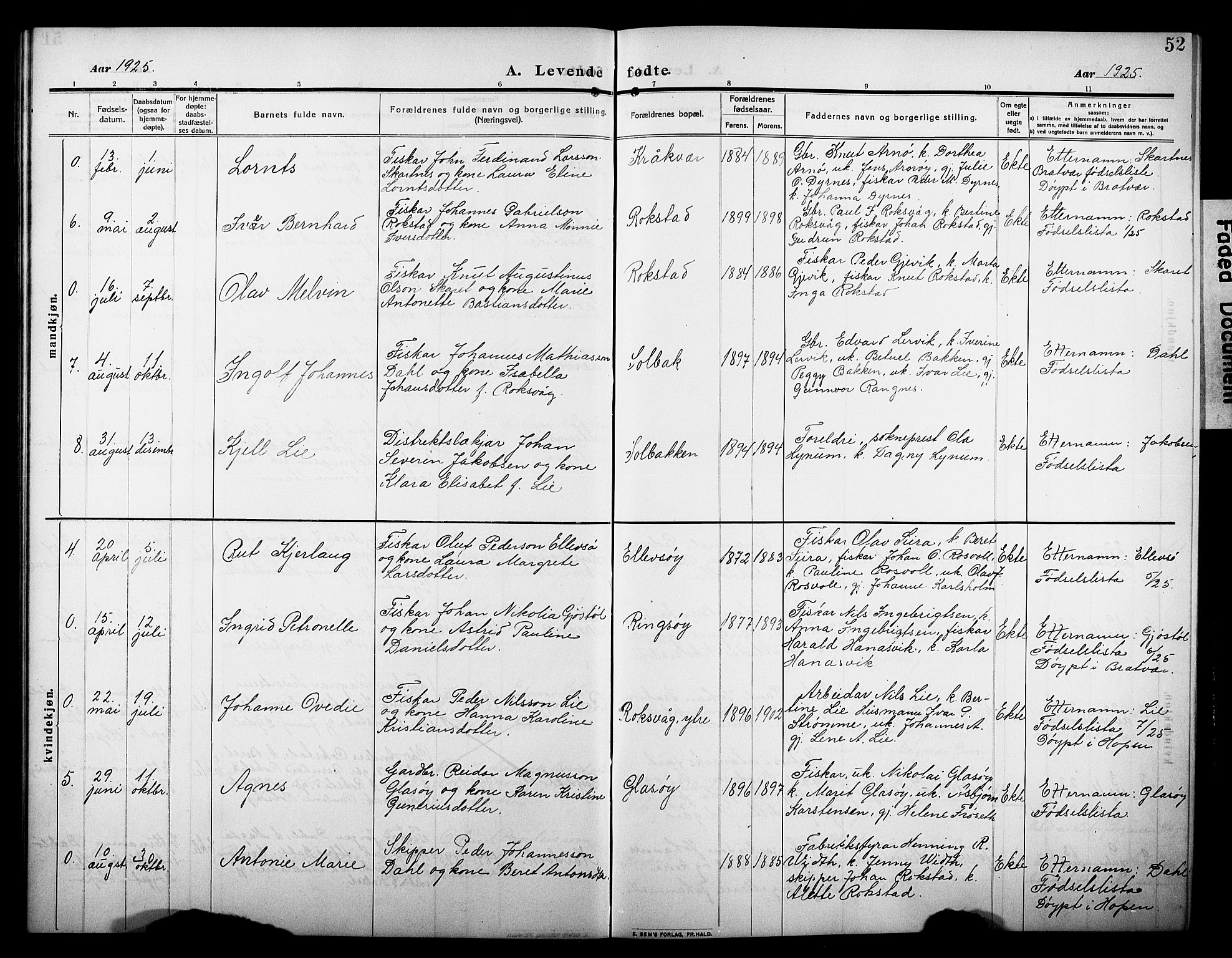 Ministerialprotokoller, klokkerbøker og fødselsregistre - Møre og Romsdal, SAT/A-1454/581/L0943: Parish register (copy) no. 581C01, 1909-1931, p. 52