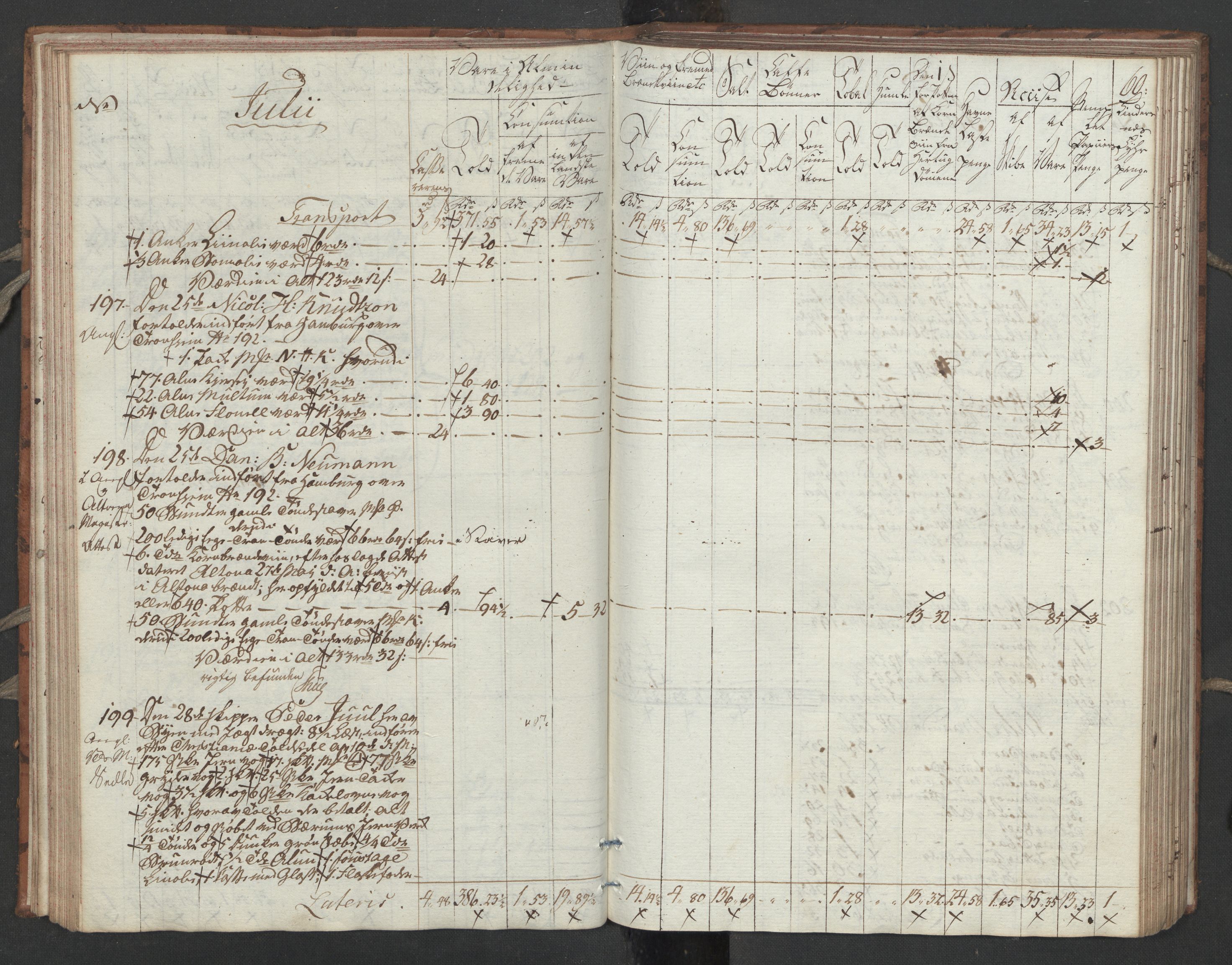 Generaltollkammeret, tollregnskaper, RA/EA-5490/R32/L0051/0001: Tollregnskaper Kristiansund / Tollbok, 1794, p. 59b-60a