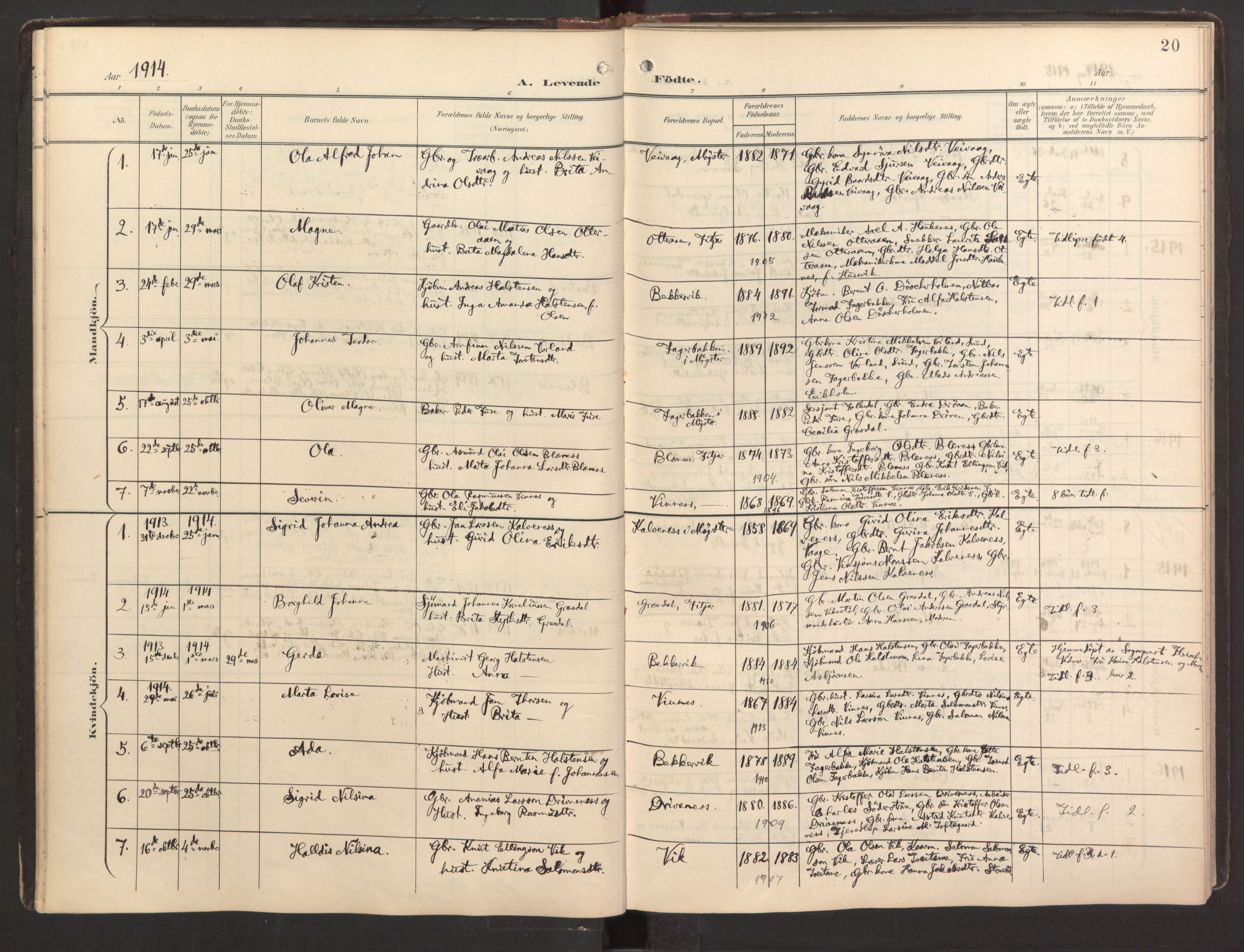 Fitjar sokneprestembete, SAB/A-99926: Parish register (official) no. B 1, 1900-1926, p. 20