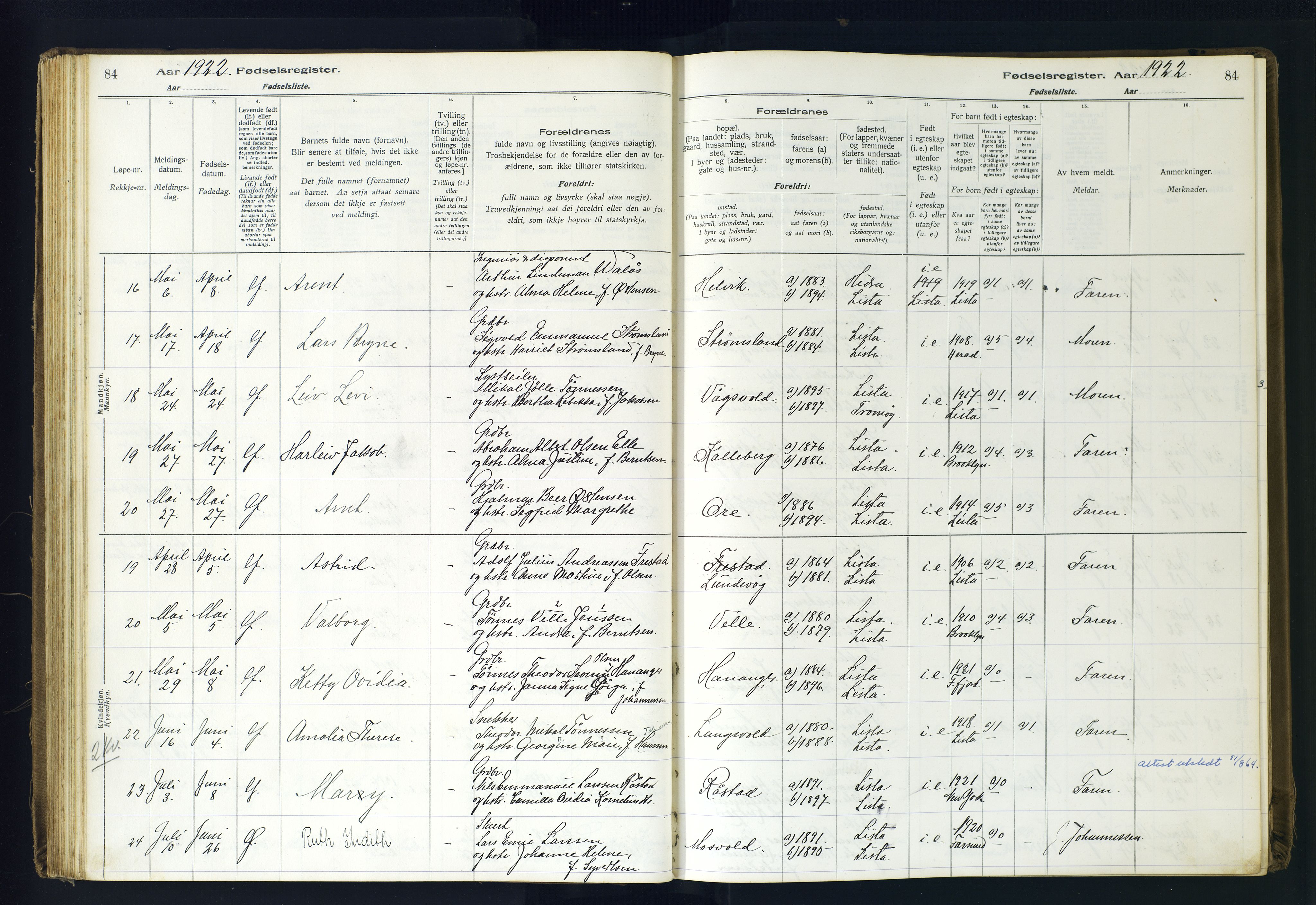 Lista sokneprestkontor, AV/SAK-1111-0027/J/Ja/L0001: Birth register no. A-VI-30, 1916-1934, p. 84