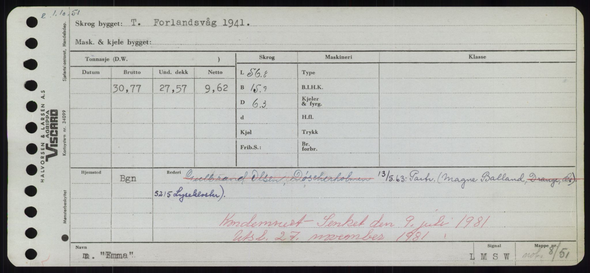 Sjøfartsdirektoratet med forløpere, Skipsmålingen, AV/RA-S-1627/H/Hd/L0009: Fartøy, E, p. 397