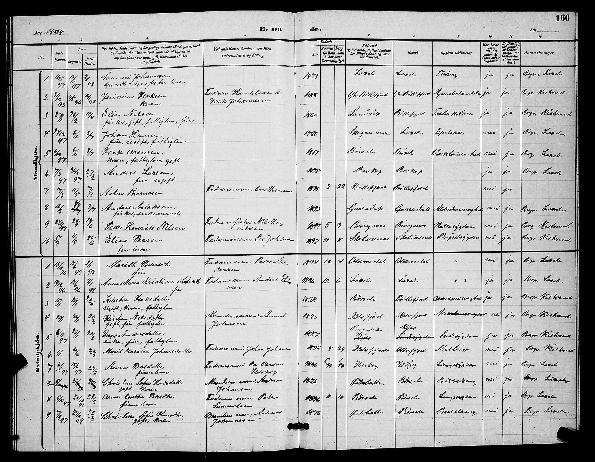 Kistrand/Porsanger sokneprestembete, AV/SATØ-S-1351/H/Hb/L0005.klokk: Parish register (copy) no. 5, 1895-1904, p. 166
