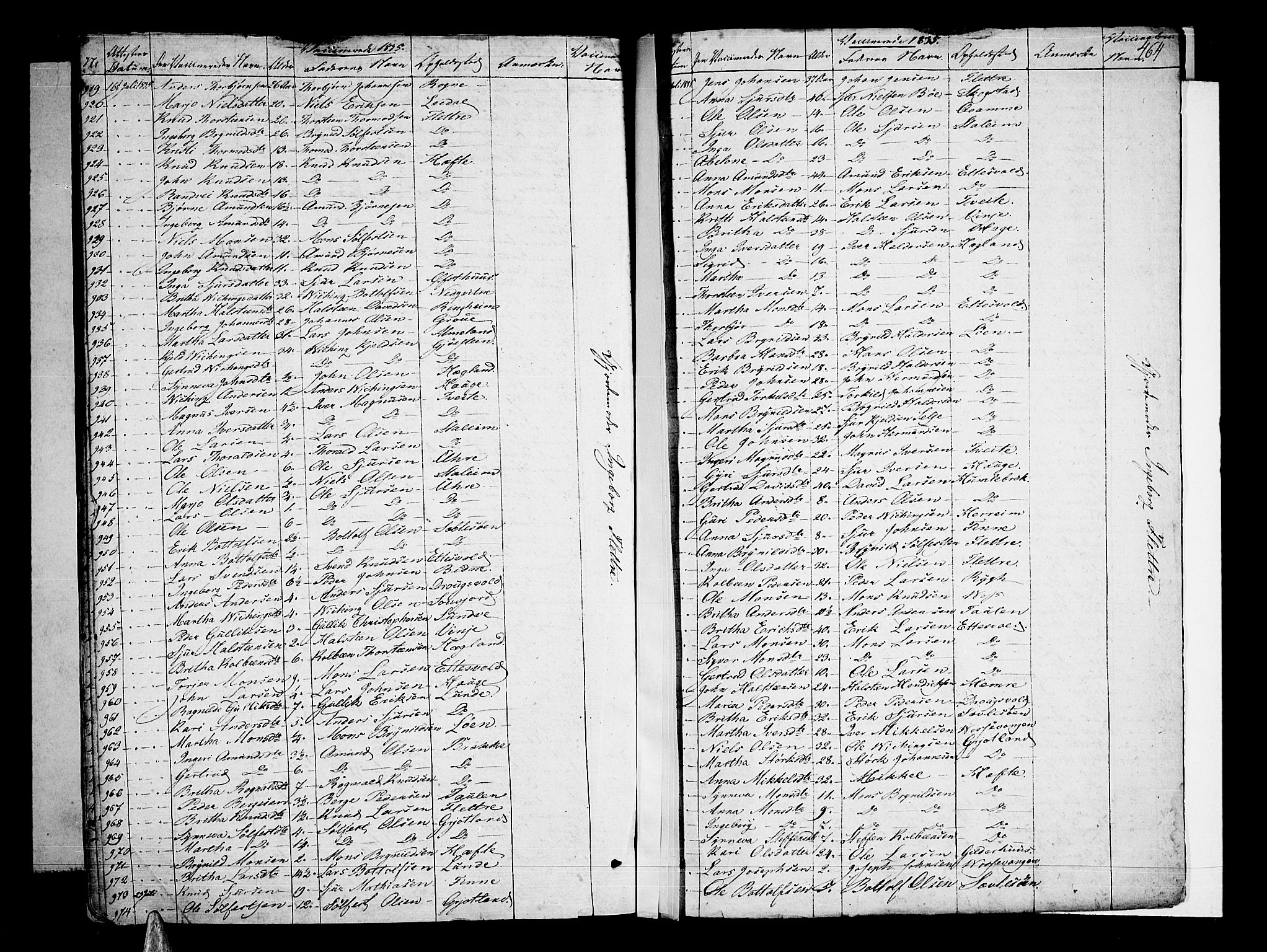 Voss sokneprestembete, AV/SAB-A-79001/H/Haa: Parish register (official) no. A 12, 1823-1837, p. 464