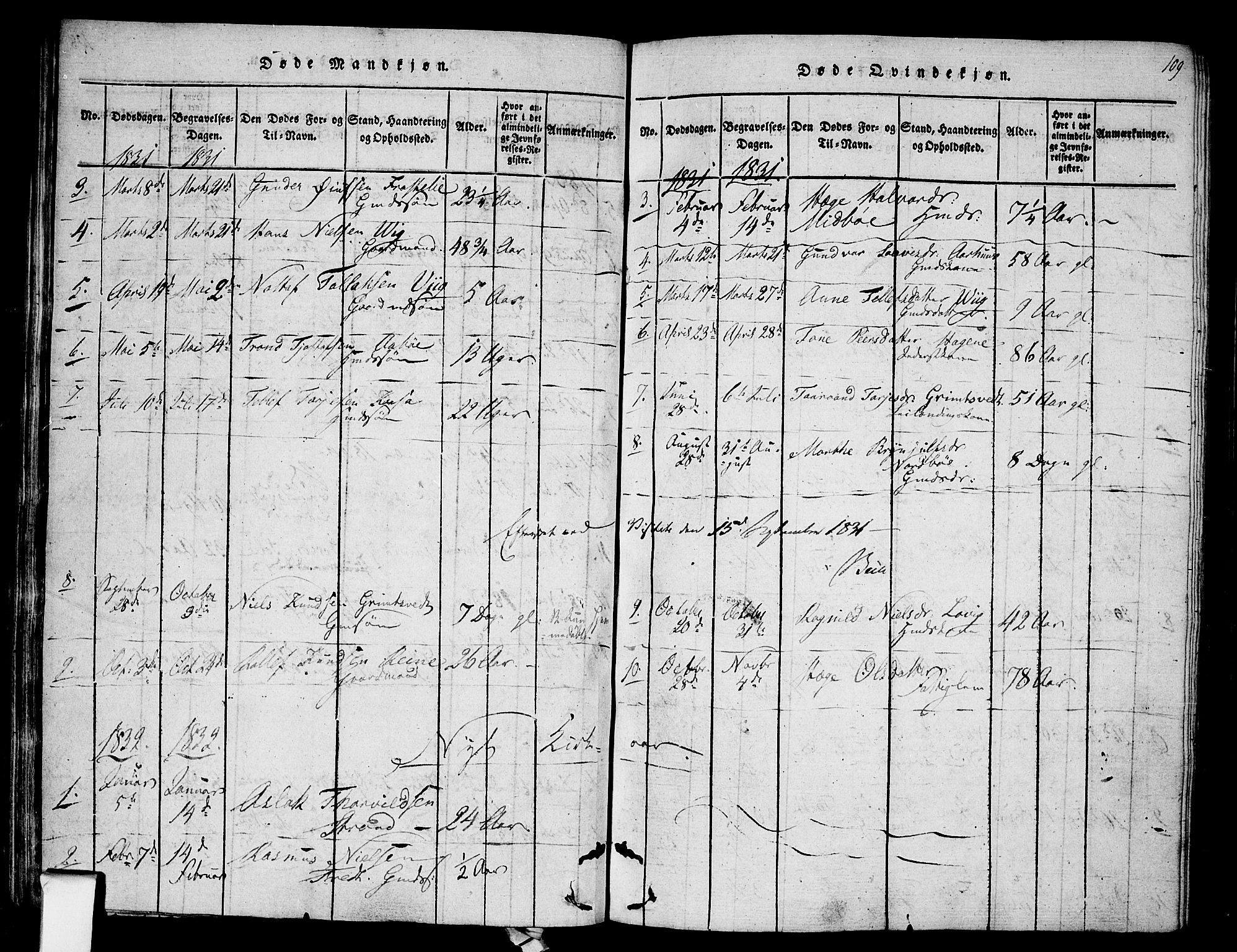 Nissedal kirkebøker, SAKO/A-288/F/Fa/L0002: Parish register (official) no. I 2, 1814-1845, p. 109