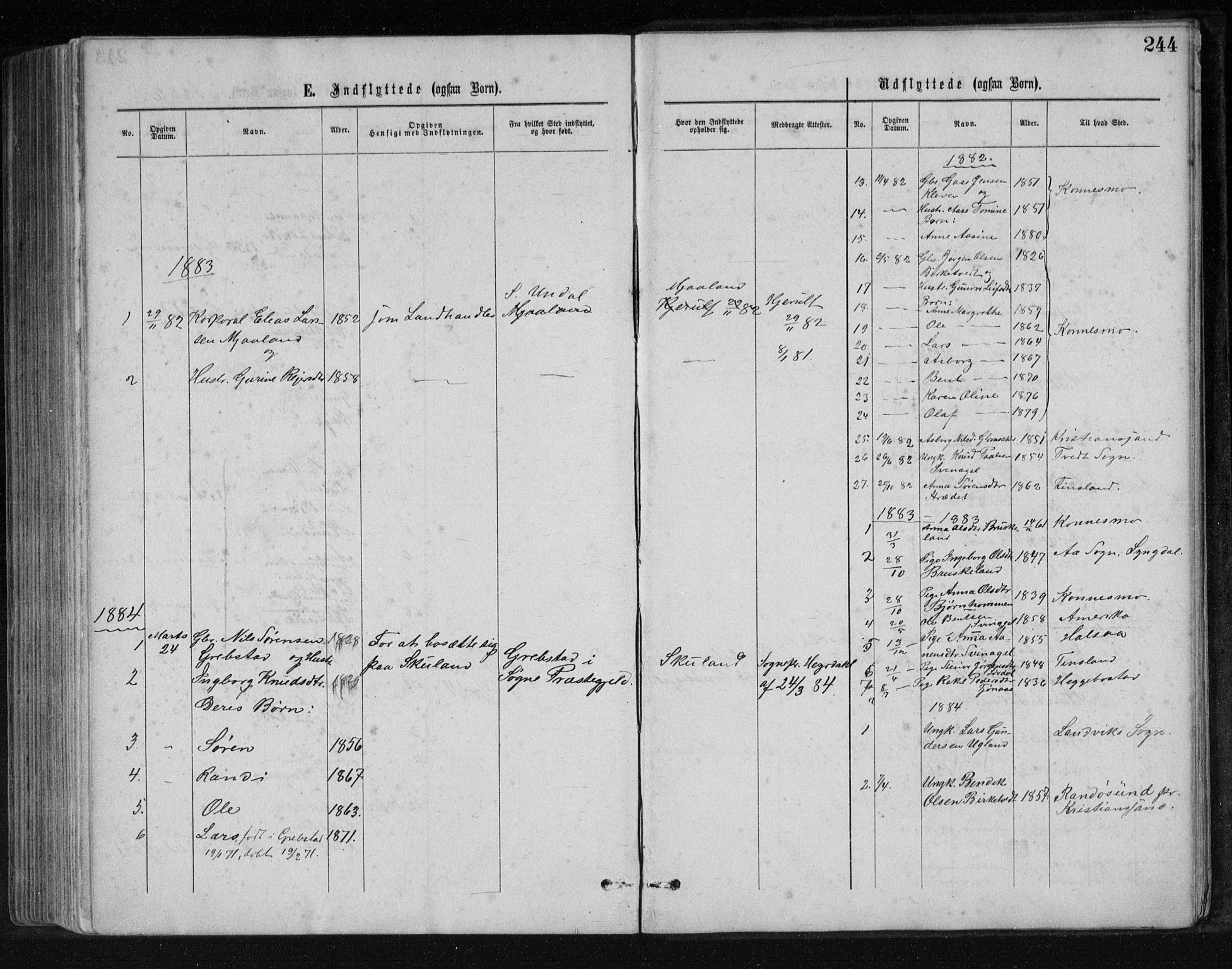 Holum sokneprestkontor, AV/SAK-1111-0022/F/Fb/Fbb/L0003: Parish register (copy) no. B 3, 1875-1898, p. 244