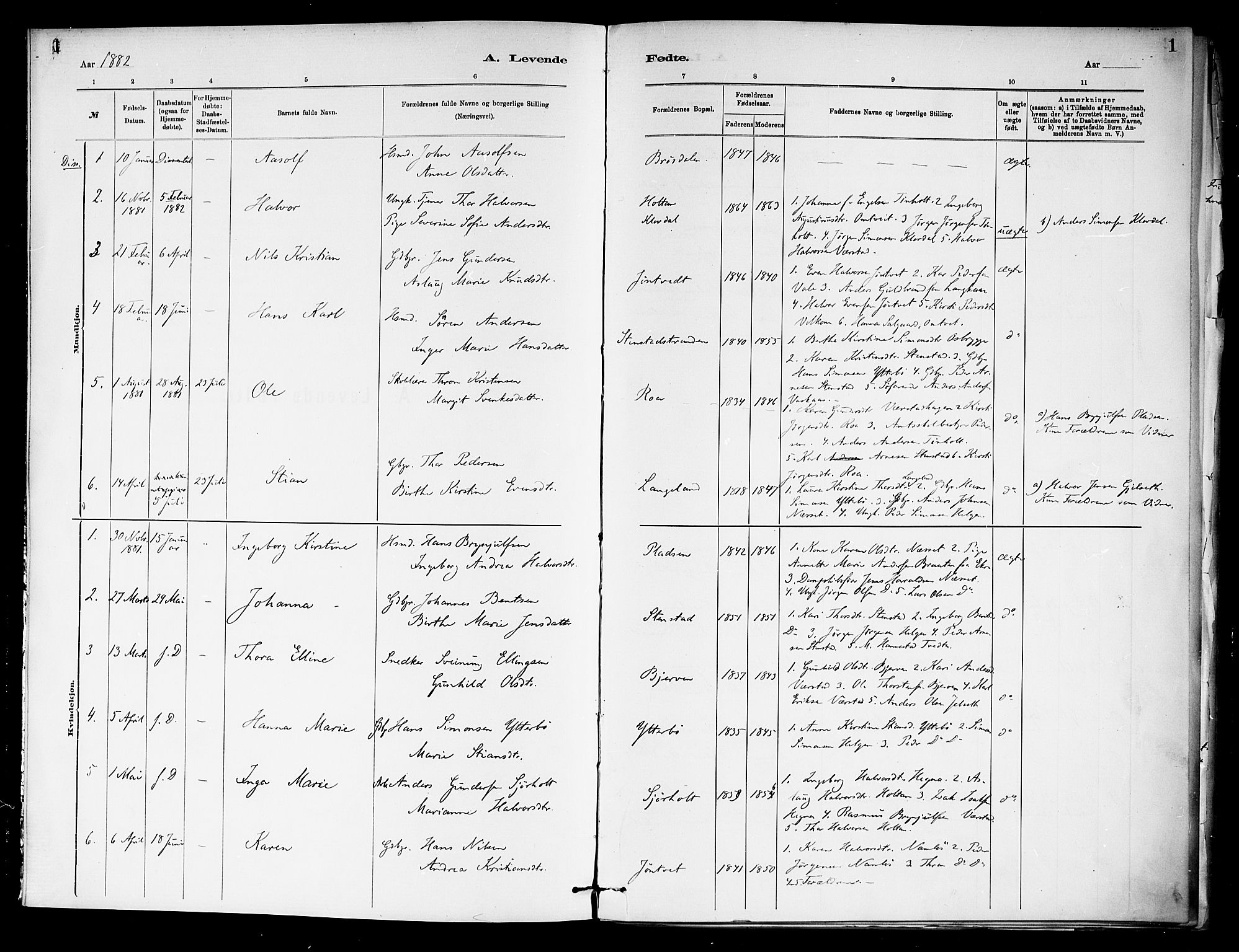 Holla kirkebøker, SAKO/A-272/F/Fa/L0009: Parish register (official) no. 9, 1881-1897, p. 1