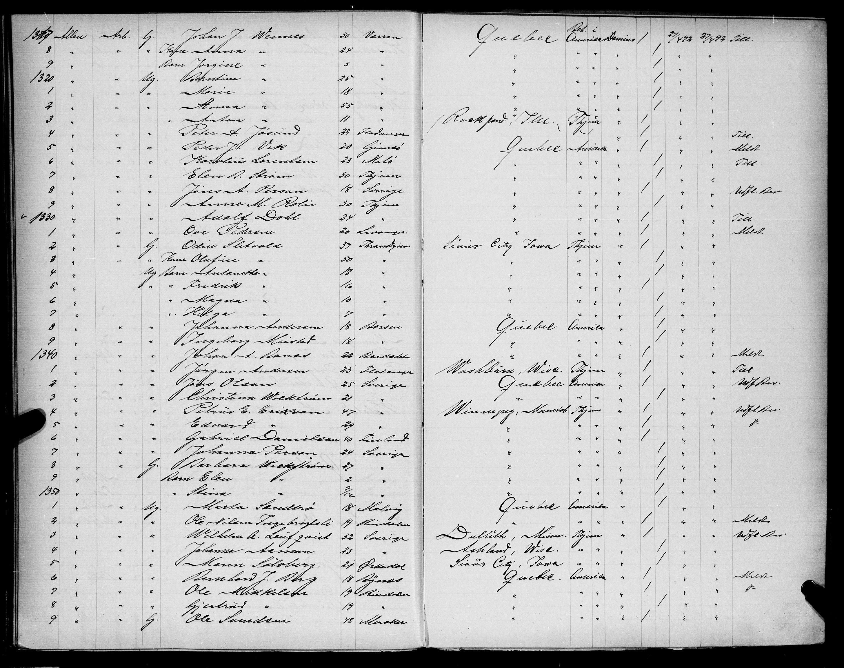 Trondheim politikammer, AV/SAT-A-1887/1/32/L0009: Emigrantprotokoll IXa, 1892-1893