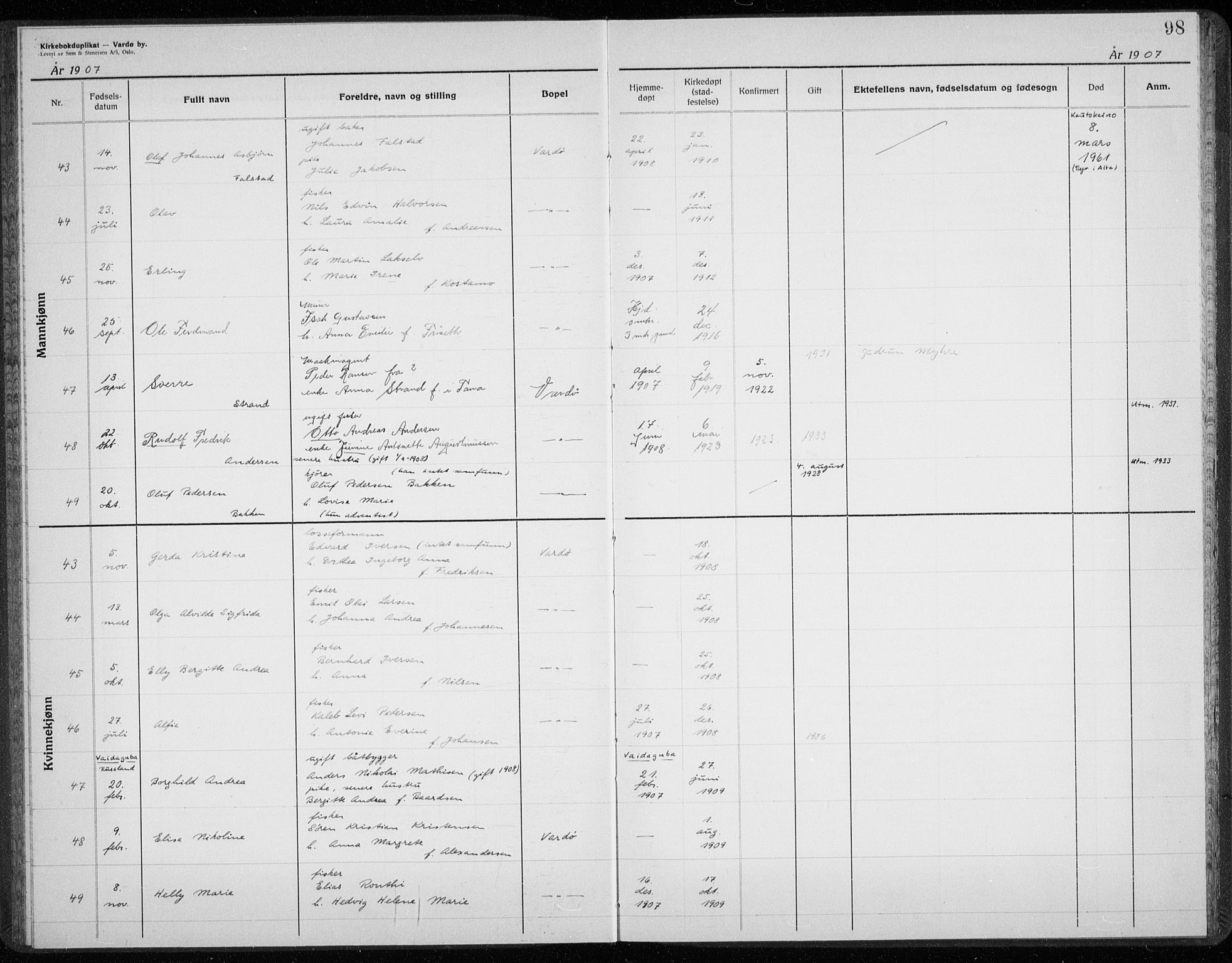 Vardø sokneprestkontor, AV/SATØ-S-1332/H/Hc/L0001kirkerekon: Other parish register no. 1, 1900-1914, p. 98