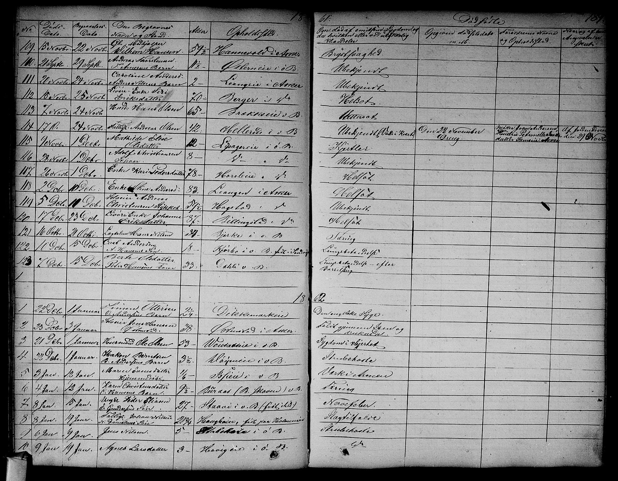 Asker prestekontor Kirkebøker, SAO/A-10256a/F/Fa/L0011: Parish register (official) no. I 11, 1825-1878, p. 189