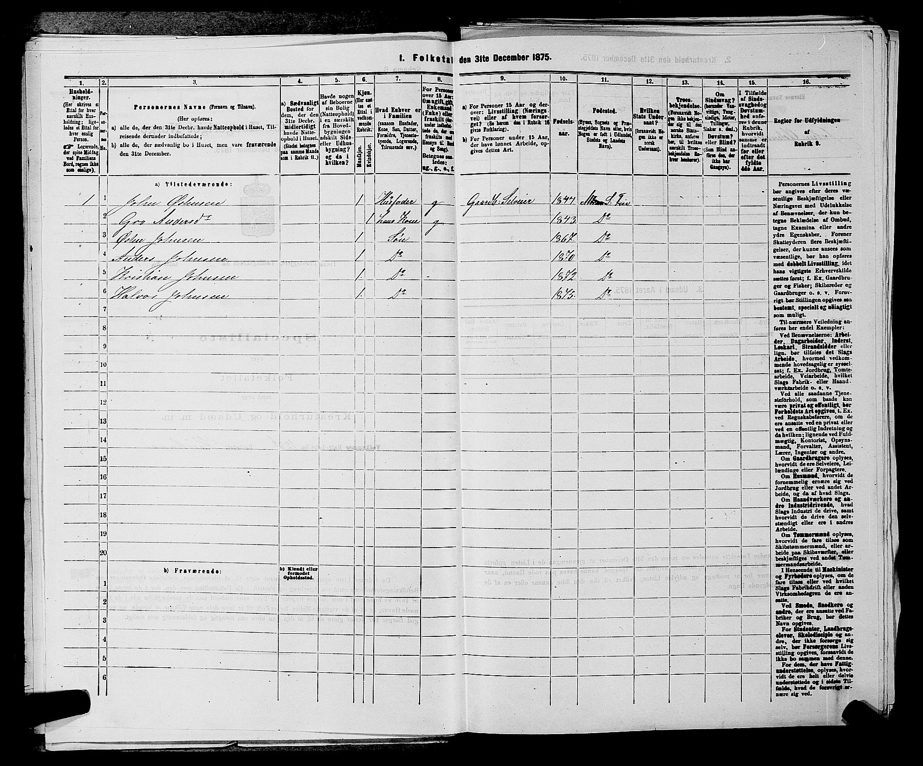 SAKO, 1875 census for 0826P Tinn, 1875, p. 195