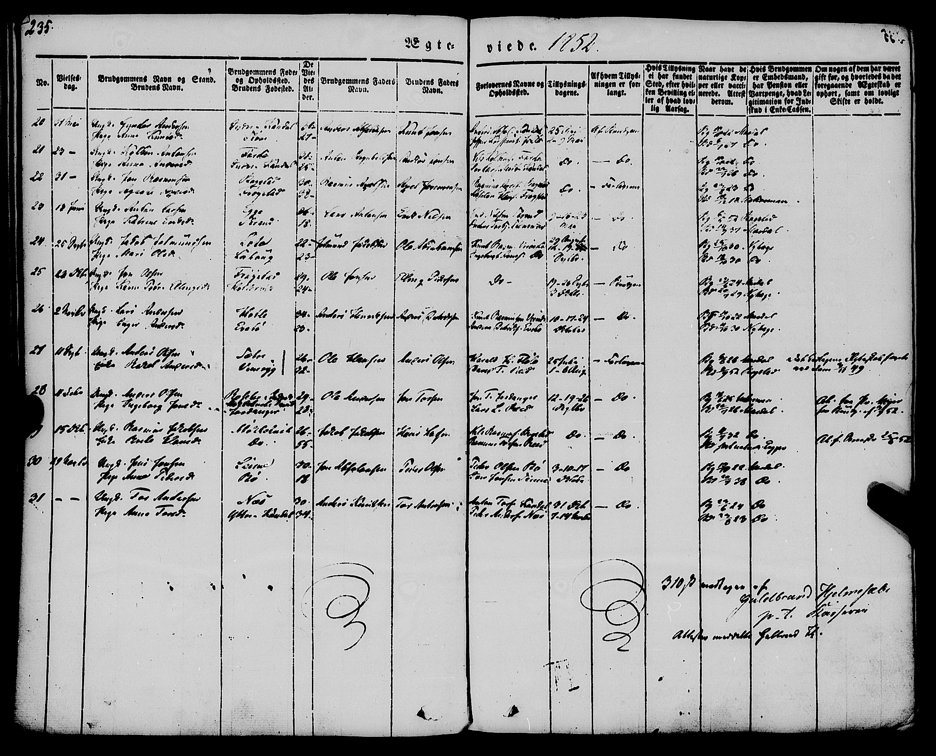 Gloppen sokneprestembete, AV/SAB-A-80101/H/Haa/Haaa/L0008: Parish register (official) no. A 8, 1837-1855, p. 235