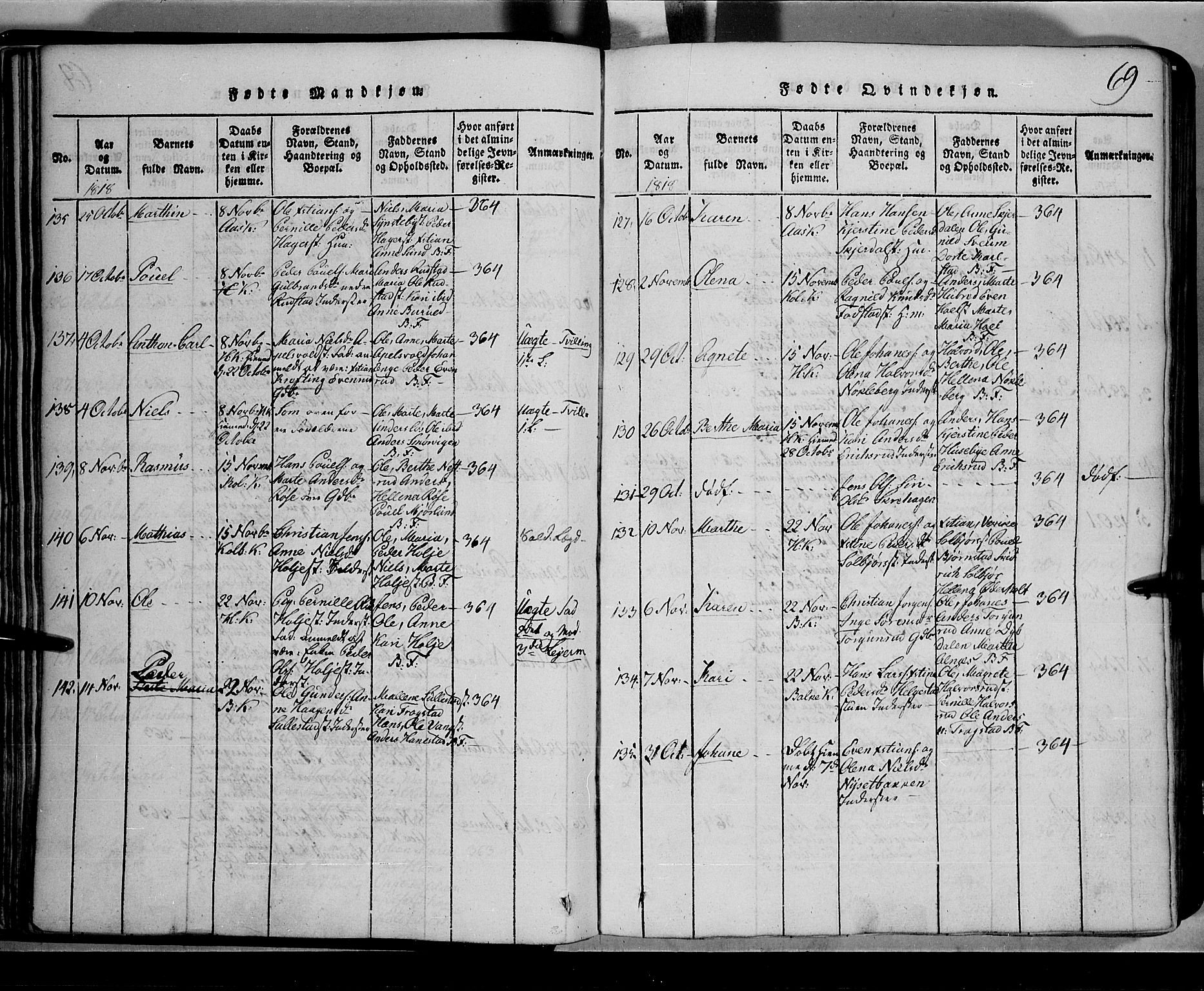Toten prestekontor, SAH/PREST-102/H/Ha/Hab/L0001: Parish register (copy) no. 1, 1814-1820, p. 69