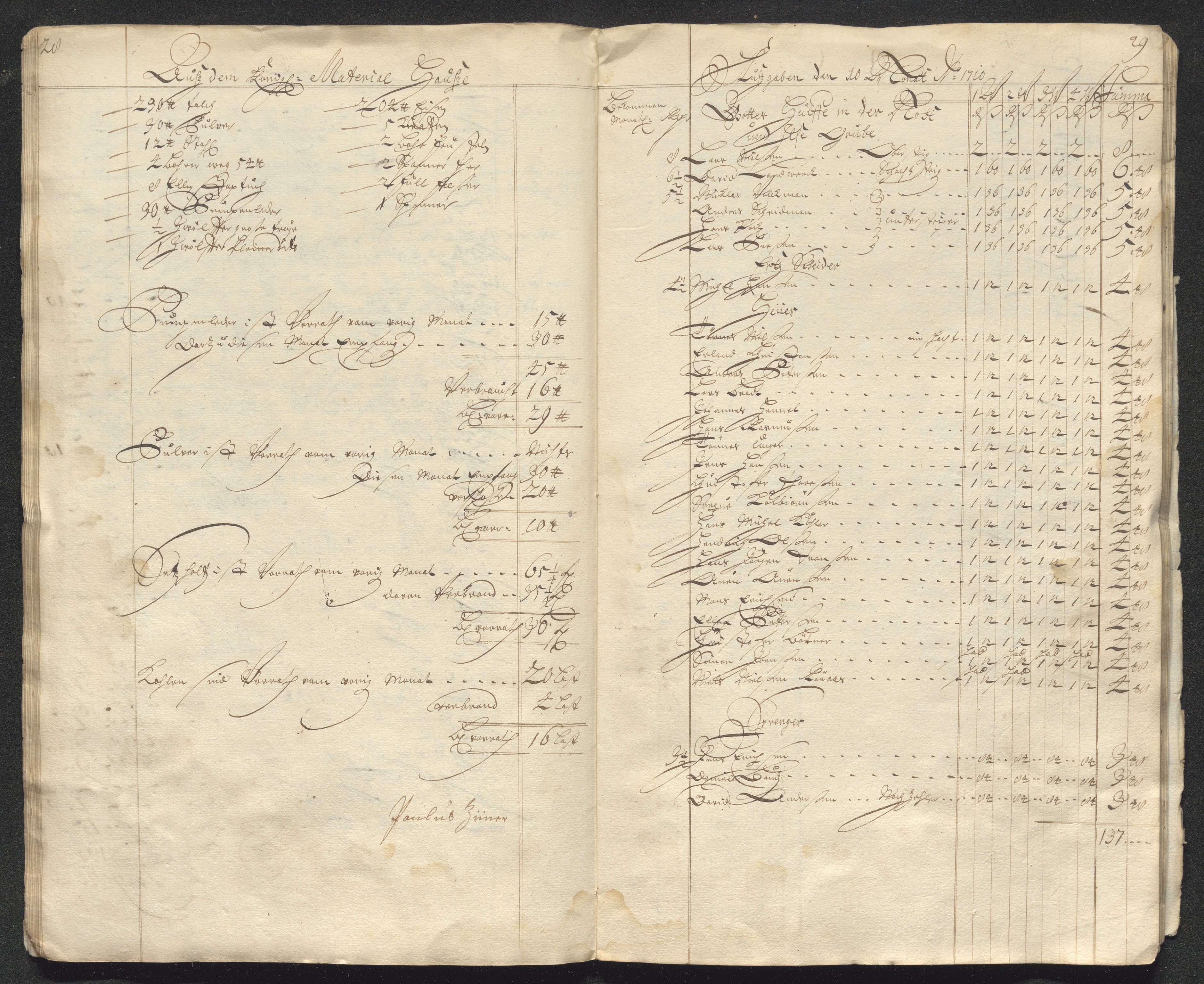 Kongsberg Sølvverk 1623-1816, AV/SAKO-EA-3135/001/D/Dc/Dcd/L0098: Utgiftsregnskap for gruver m.m. , 1710, p. 376