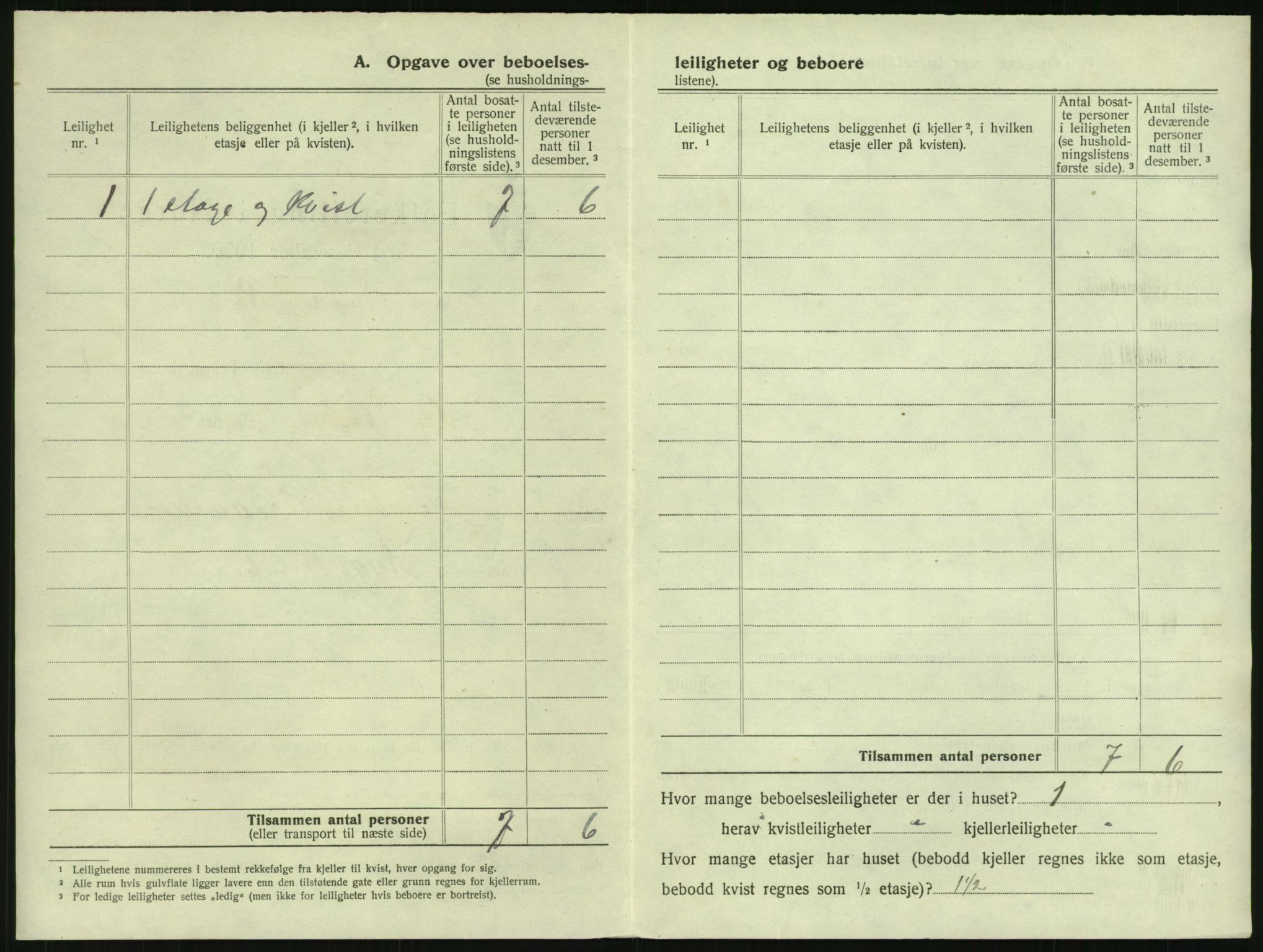 SAK, 1920 census for Mandal, 1920, p. 68