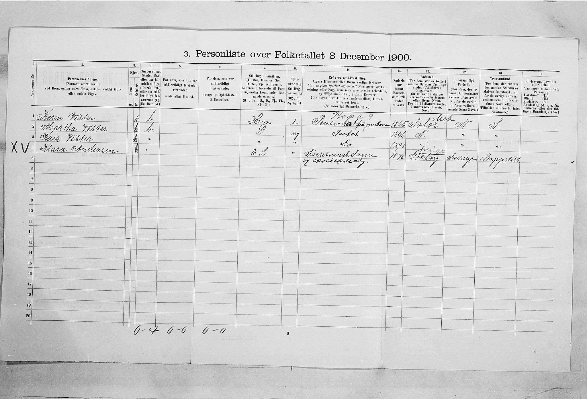 SAO, 1900 census for Fredrikshald, 1900