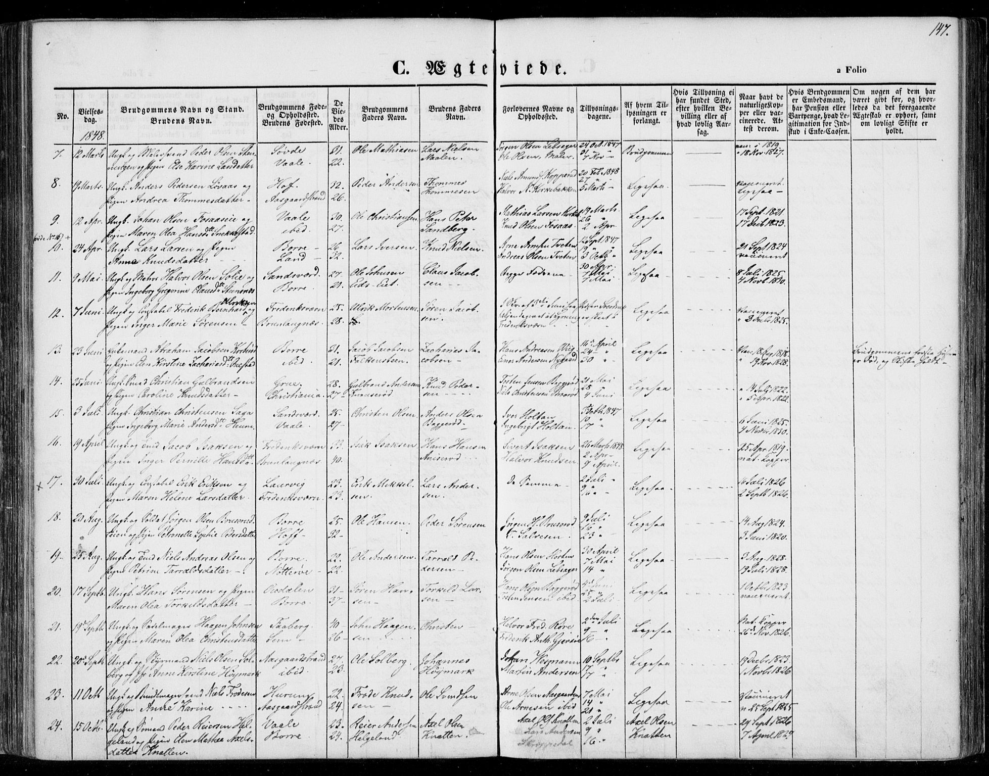 Borre kirkebøker, AV/SAKO-A-338/F/Fa/L0005: Parish register (official) no. I 5, 1845-1851, p. 147