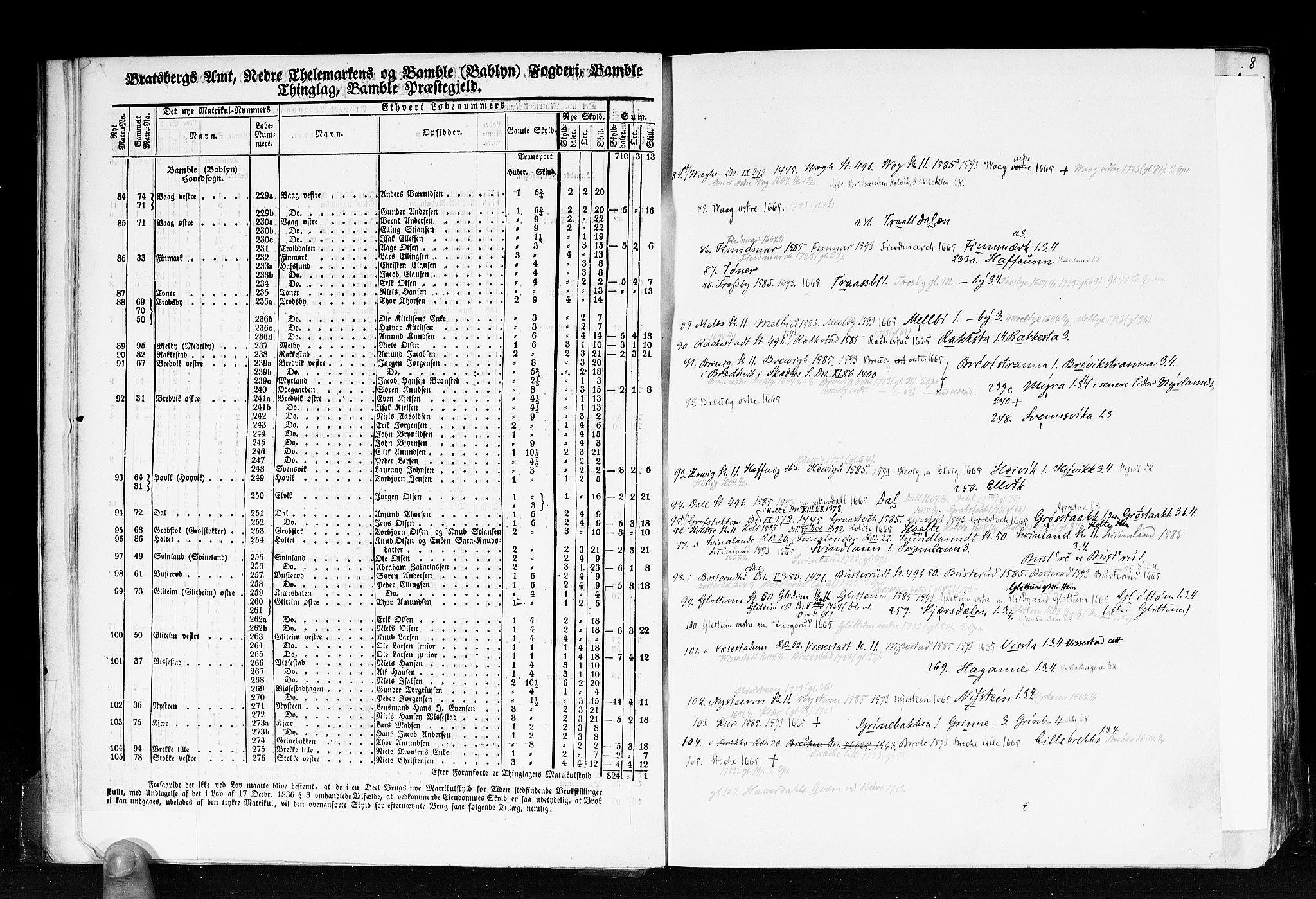 Rygh, RA/PA-0034/F/Fb/L0007: Matrikkelen for 1838 - Bratsberg amt (Telemark fylke), 1838, p. 7b