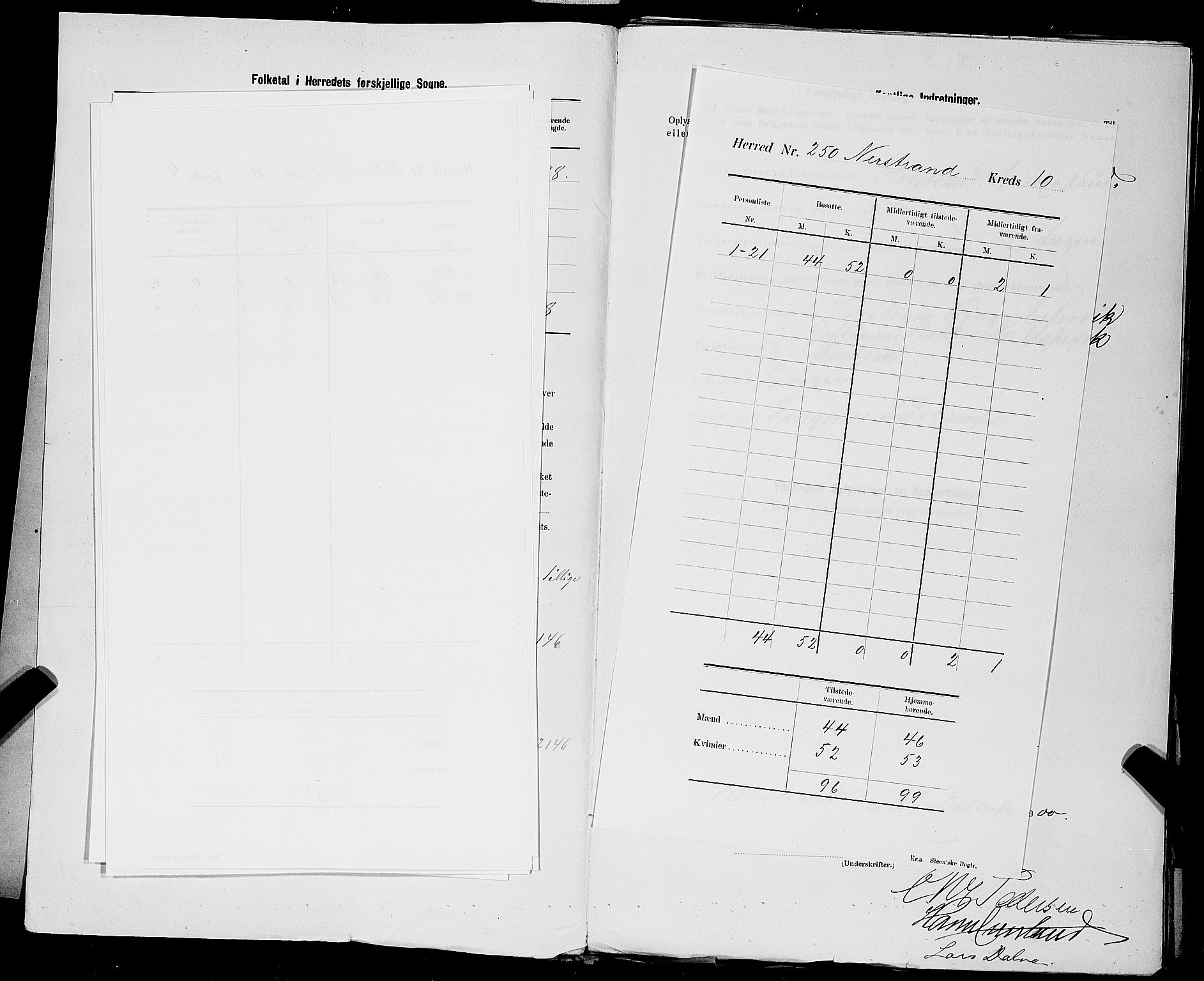 SAST, 1900 census for Nedstrand, 1900, p. 14