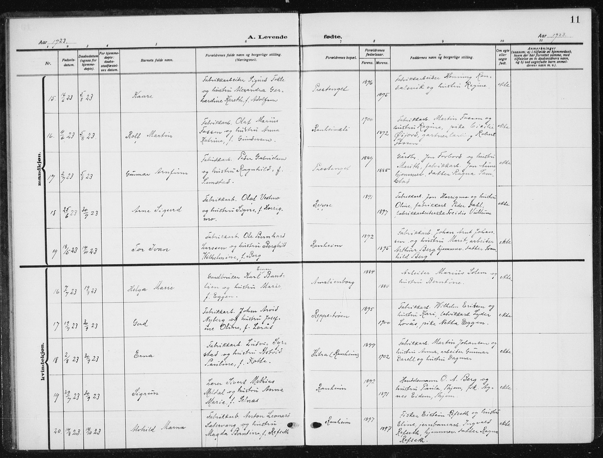 Ministerialprotokoller, klokkerbøker og fødselsregistre - Sør-Trøndelag, AV/SAT-A-1456/615/L0401: Parish register (copy) no. 615C02, 1922-1941, p. 11