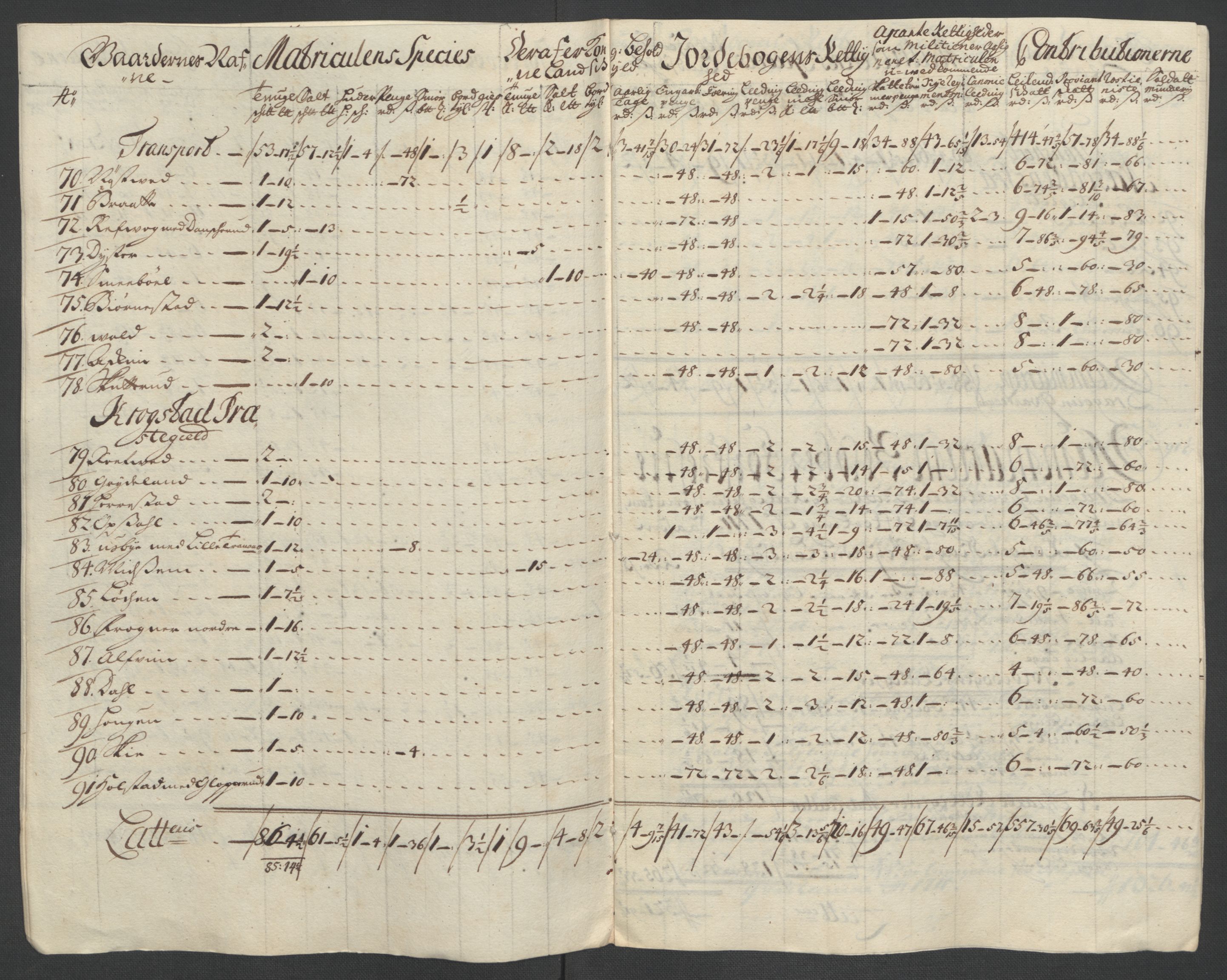 Rentekammeret inntil 1814, Reviderte regnskaper, Fogderegnskap, AV/RA-EA-4092/R10/L0448: Fogderegnskap Aker og Follo, 1710-1711, p. 315