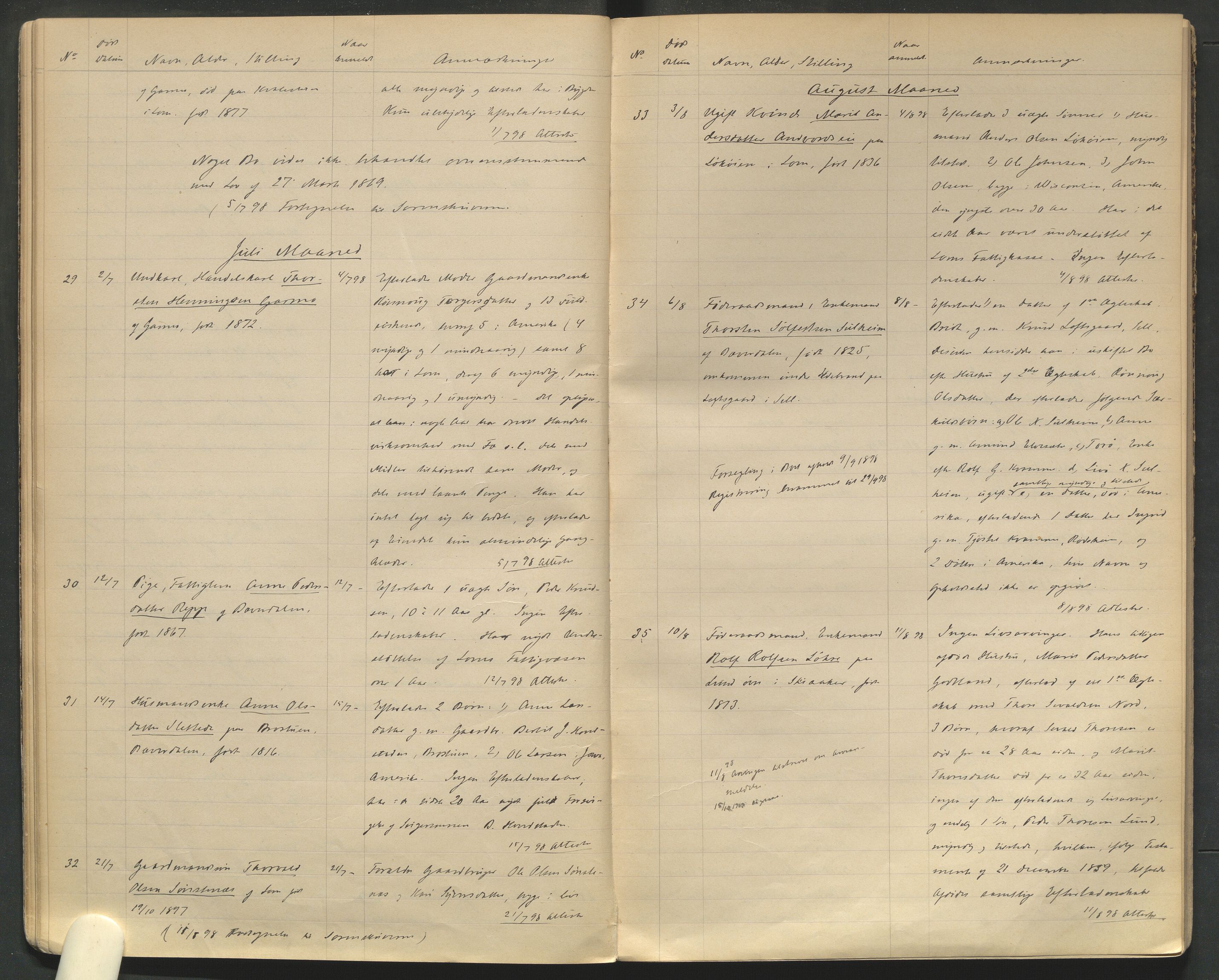 Lom lensmannskontor, AV/SAH-PGL-006/H/Ha/Haa/L0001/0002: Dødsfallsprotokoller / Dødsfallsprotokoll, 1894-1904