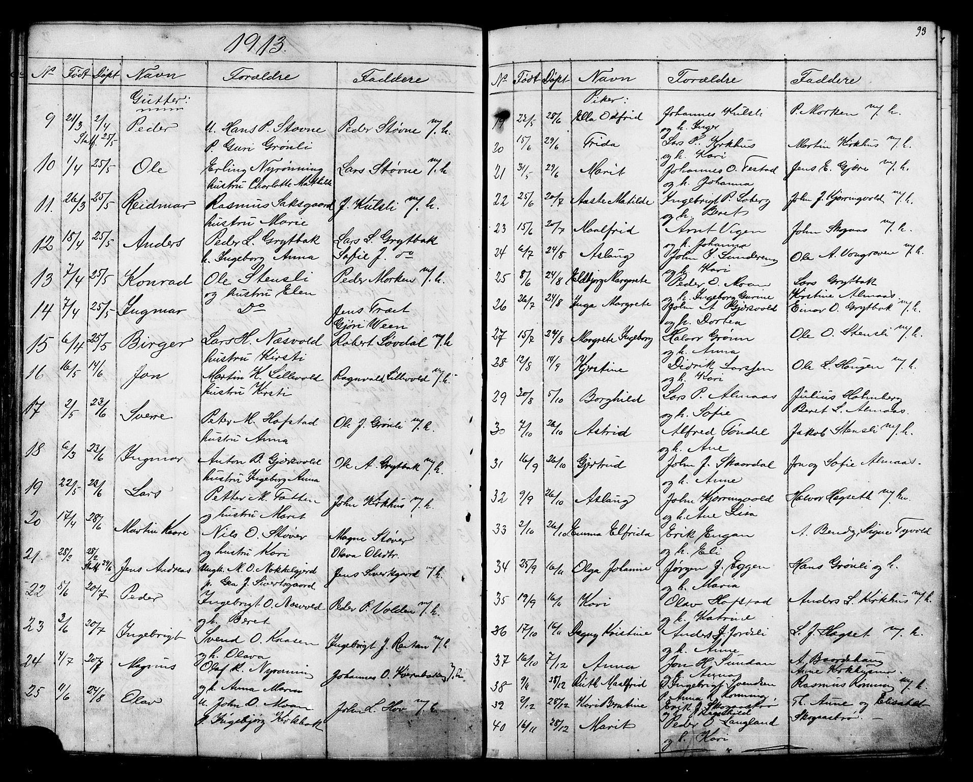 Ministerialprotokoller, klokkerbøker og fødselsregistre - Sør-Trøndelag, SAT/A-1456/686/L0985: Parish register (copy) no. 686C01, 1871-1933, p. 93
