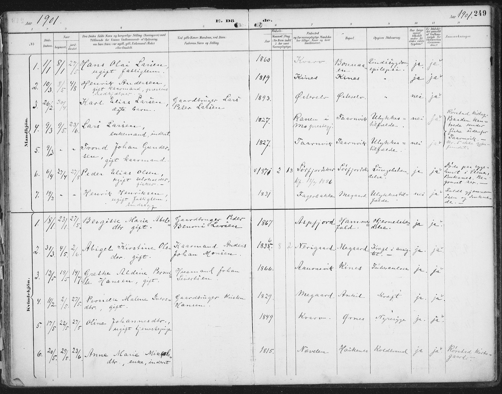 Ministerialprotokoller, klokkerbøker og fødselsregistre - Nordland, SAT/A-1459/854/L0779: Parish register (official) no. 854A02, 1892-1909, p. 249